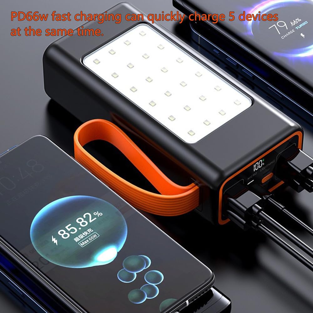 Przenośna ładowarka do szybkiego ładowania PD66W z 4 wyjściami, Power Bank o dużej pojemności 80000 mAh, bateria zewnętrzna z wyświetlaczem LED do telefonów tabletów (rozmiar: 40000 mAh, kolor: