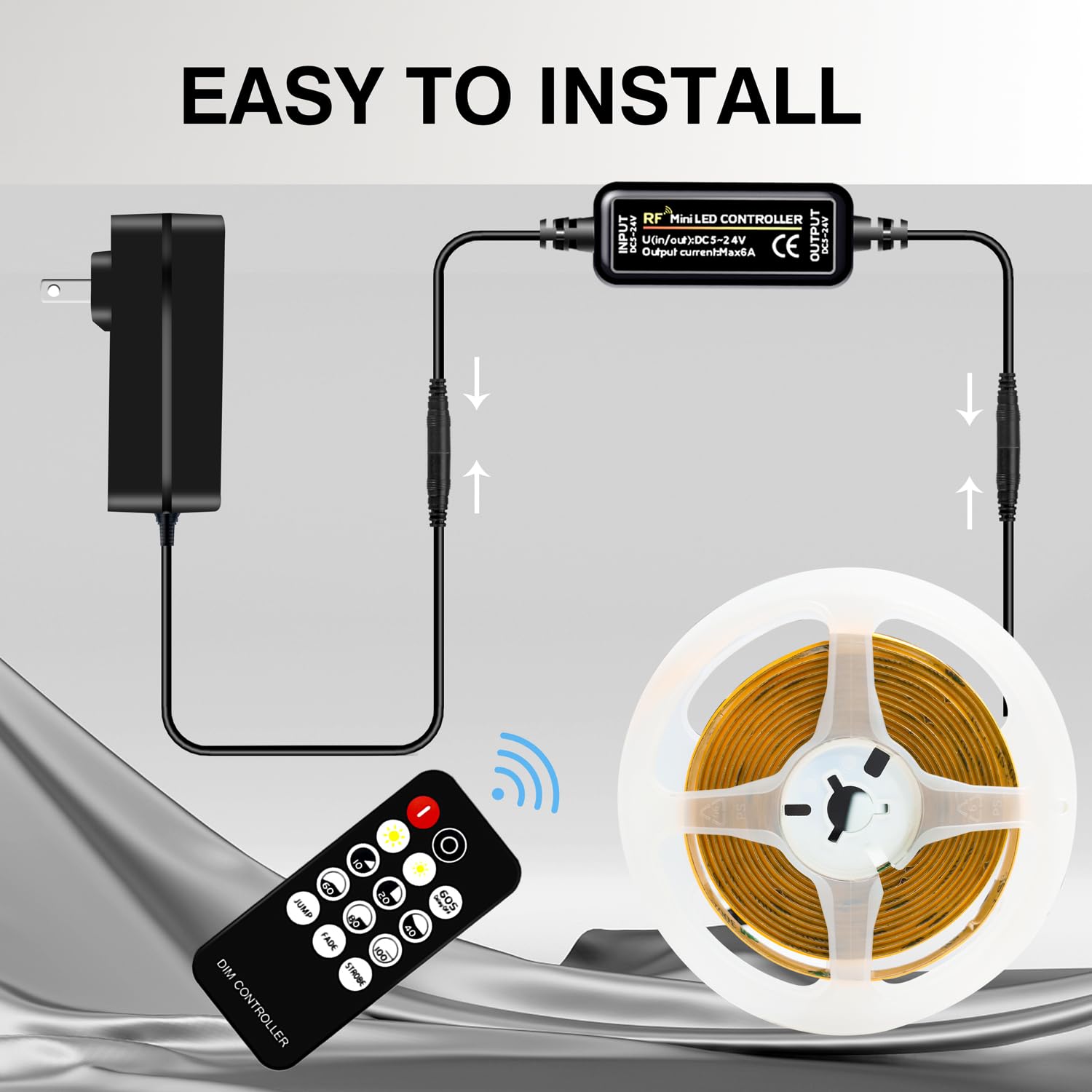 View 5