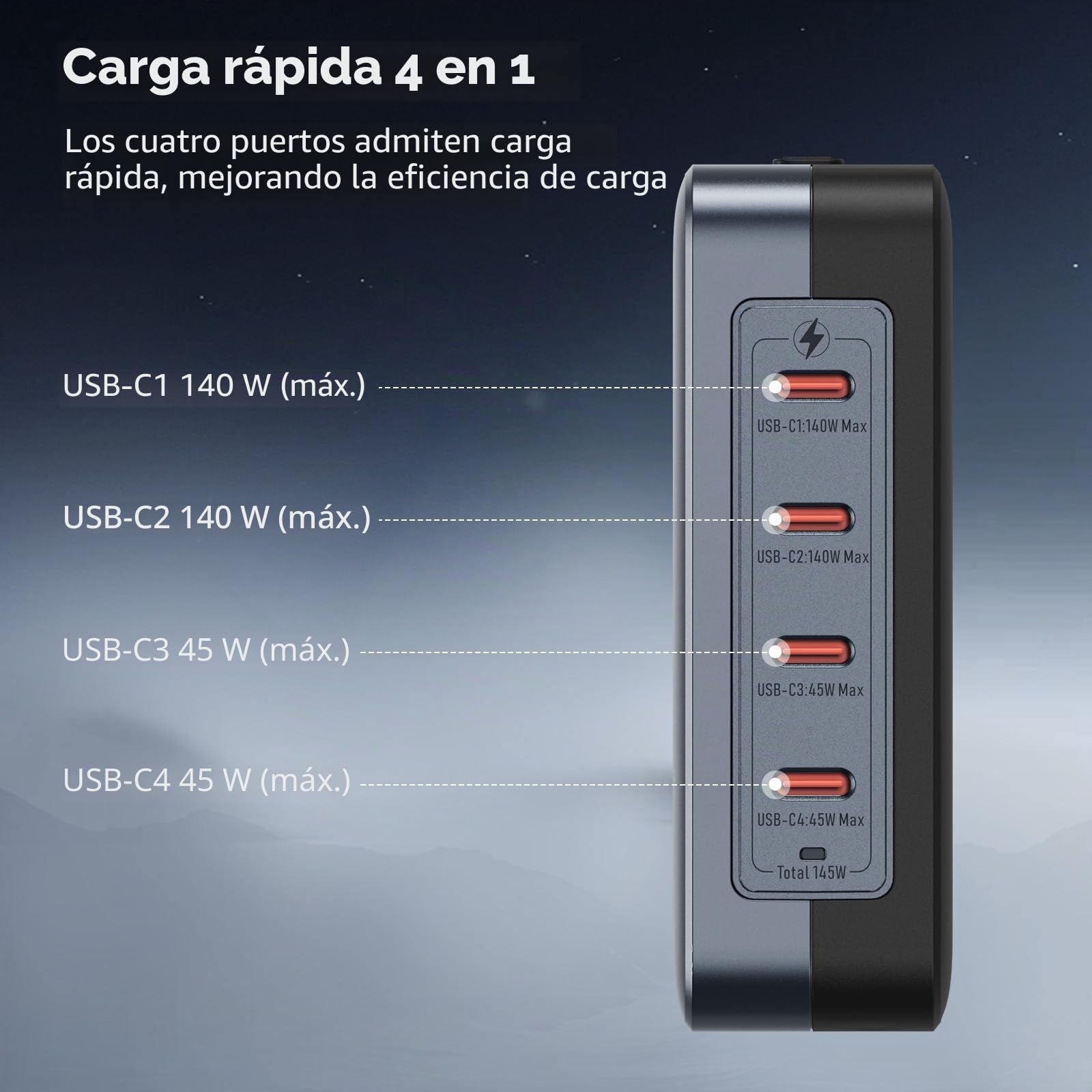 SMALLRIG Cargador USB-C de 145 W, Cargador Rápido Plegable GAN PD3.1 de 4 Puertos para MacBook Pro/Air, Adaptador de Corriente de Pared PPS para iPad, Batería con Montura en V - 4748