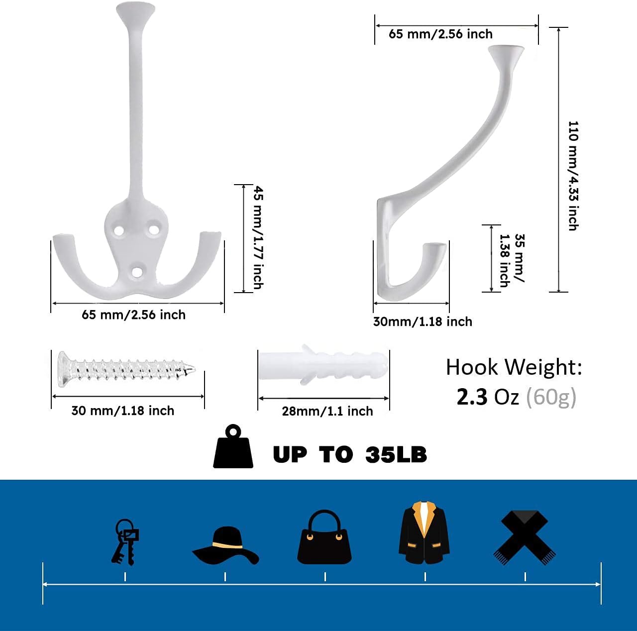 Detaily nástenného vešiaka