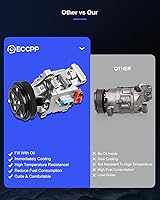 Vista 199 de ECCPP Compresor de CA 1997-2003 apto para Mitsubishi Montero Sport 3.0L 1999-2004 para Mitsubishi Montero Sport 3.5L Compresor de aire acondicionado