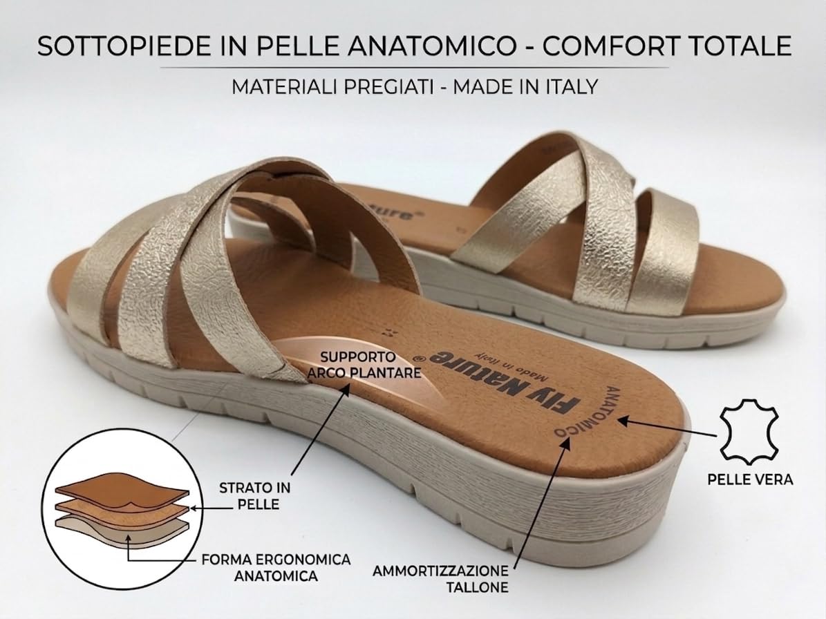 Fly Nature Nives Ciabatte Donna Estive Zeppa, Eleganti Sandali in Pelle, Ciabatta Fascia Estiva da Spiaggia, Casa e Mare