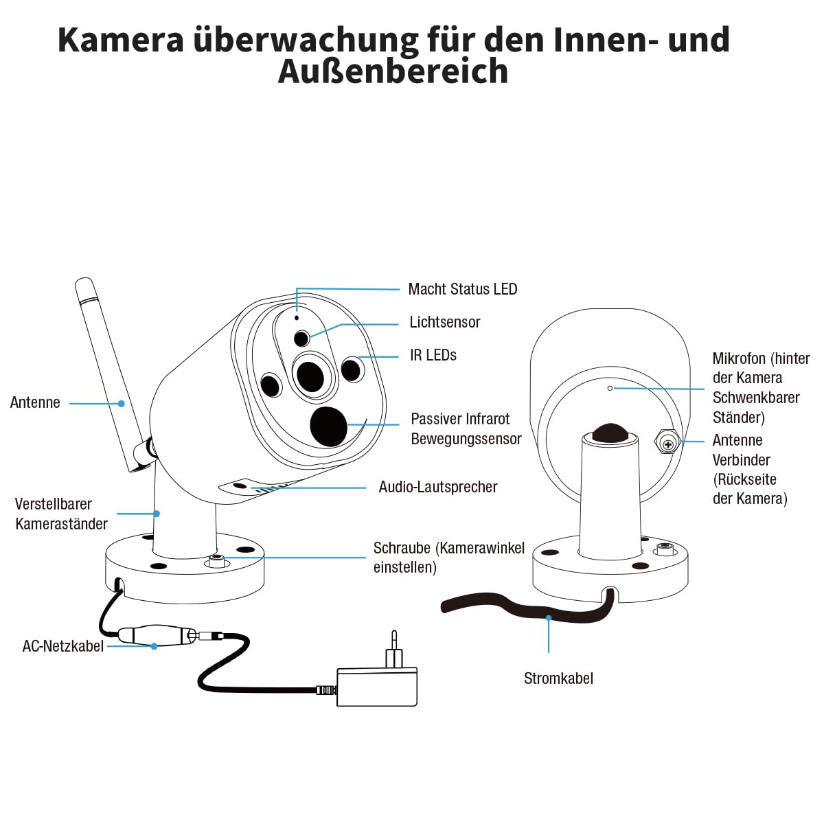 SecuFirst 2K Überwachungskamera Aussen mit Monitor,Arbeiten ohne WLAN | 4X Kameras Überwachung Set +7 Zoll Touchscreen NVR Bildschrim,Gegensprech oder Wiedergabe von Aufnahmen über Monitor und APP