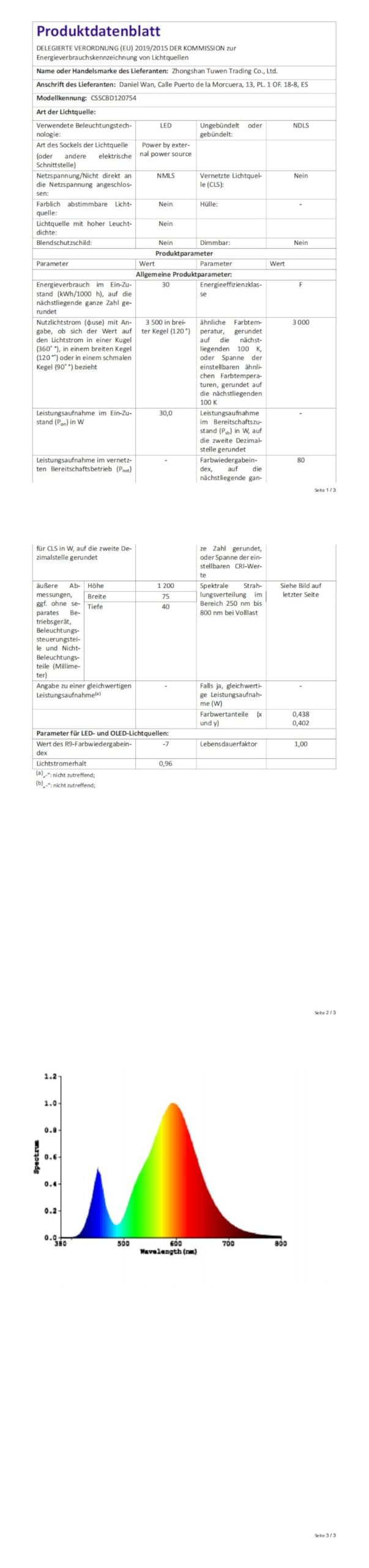 Applique da parete a LED Interno Moderni con Telecomando,120CM Luci | Dimmerabile 10%-100%,3000K-4500K-6000K,Lampada da Parete Lungo Mordern per Camera da Letto, Soggiorno,Scala,120CM/35W/Nero
