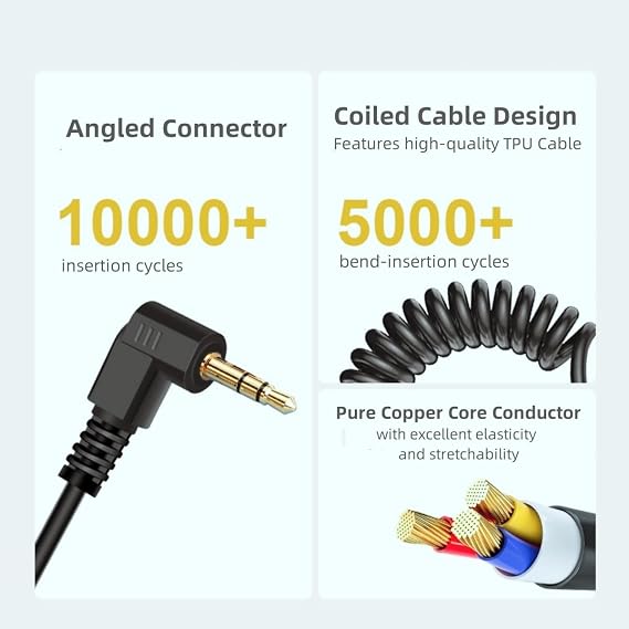 2.5mm to 3.5mm Flash Sync Cable Speedlight Trigger Remote Control Cord