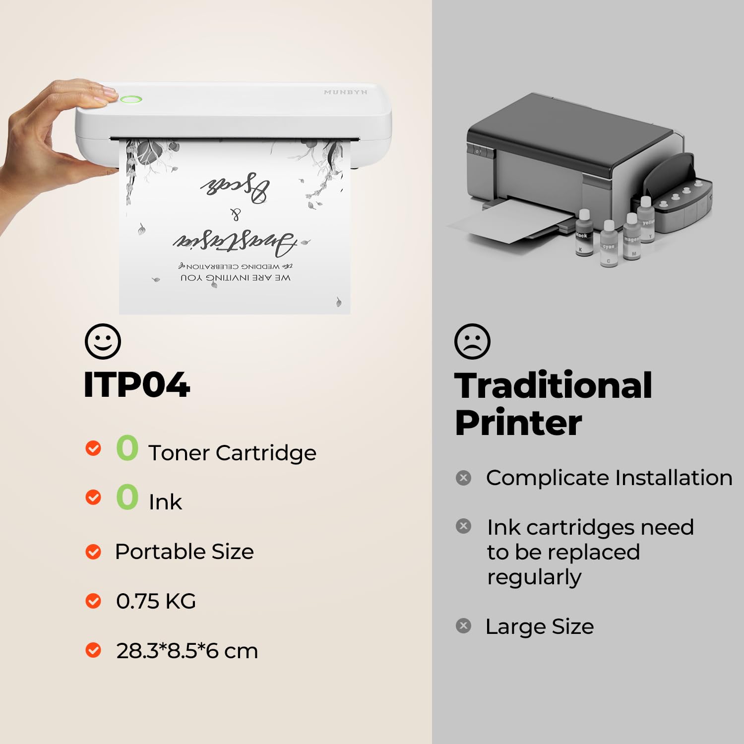 MUNBYN ITP04 Imprimante Thermique A4 Portable Bluetooth sans Encre, Compatible Android iOS, Blanc