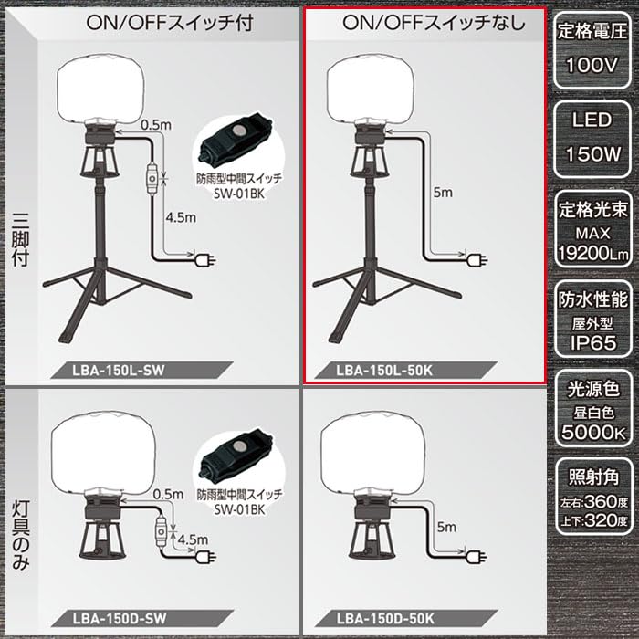 LEDミニバルーンライト　投光器　マイノウミ　三脚付き 日動工業株式会社｜LEDミニバルーンライト マイノウミー 三脚付