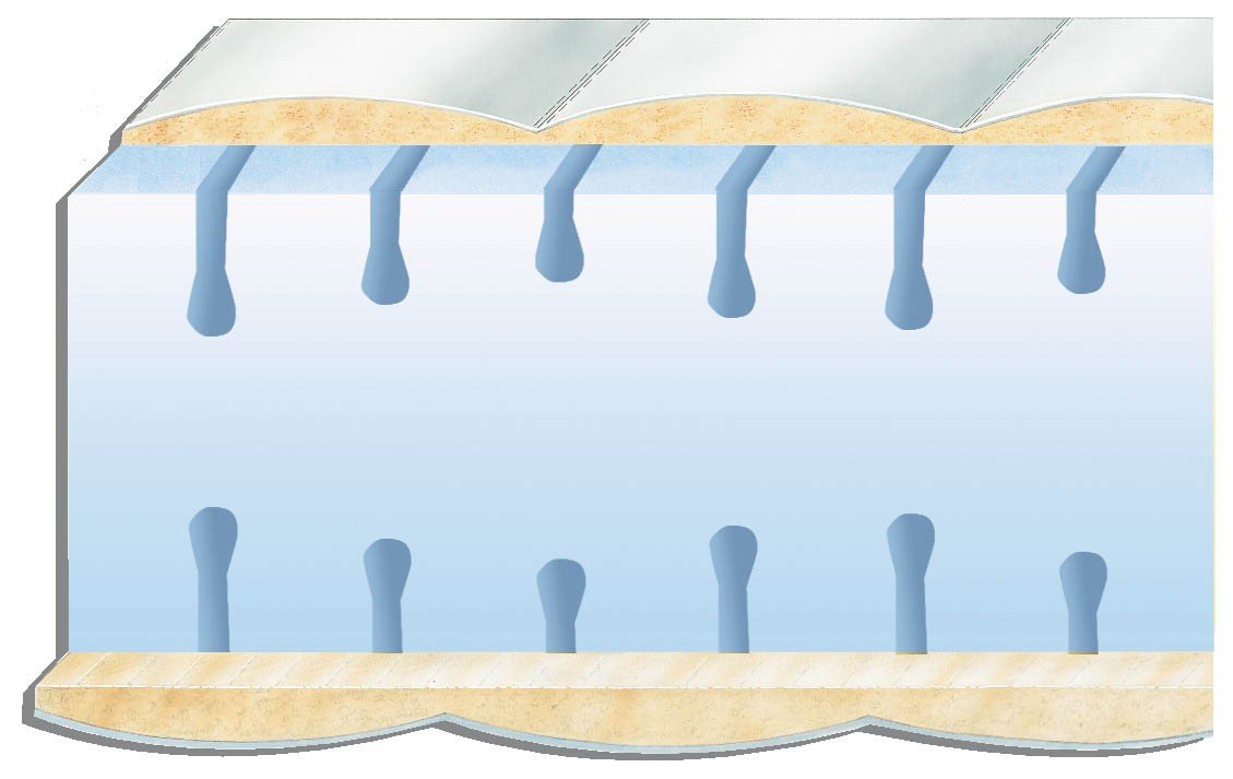 Materasso Blu Antisdrucciolo - Cm 200x200x20 H - Foto 4