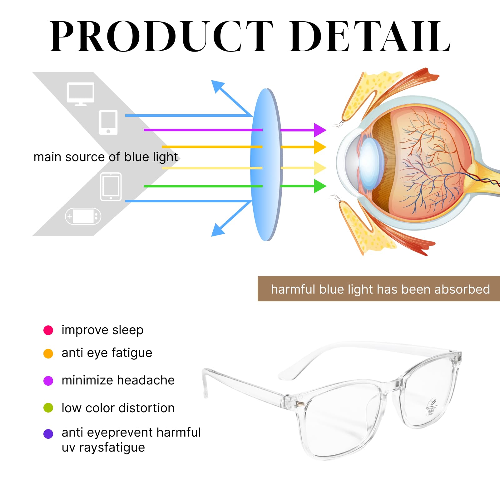 Gafas Filtro Luz Azul Gafas de Ordenador Gaming, Súper Ligeras Gafas Luz Azul PC con Bloqueo UV Azul, Reducción de la Fatiga Ocular, Lentes HD para Móvil Televisor, Moda para Mujer Hombre — view 3