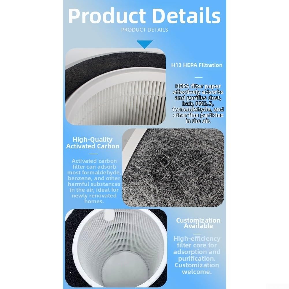Filtro HEPA H13 Ricambio per Purificatore Filtro HEPA H13 Ricambio