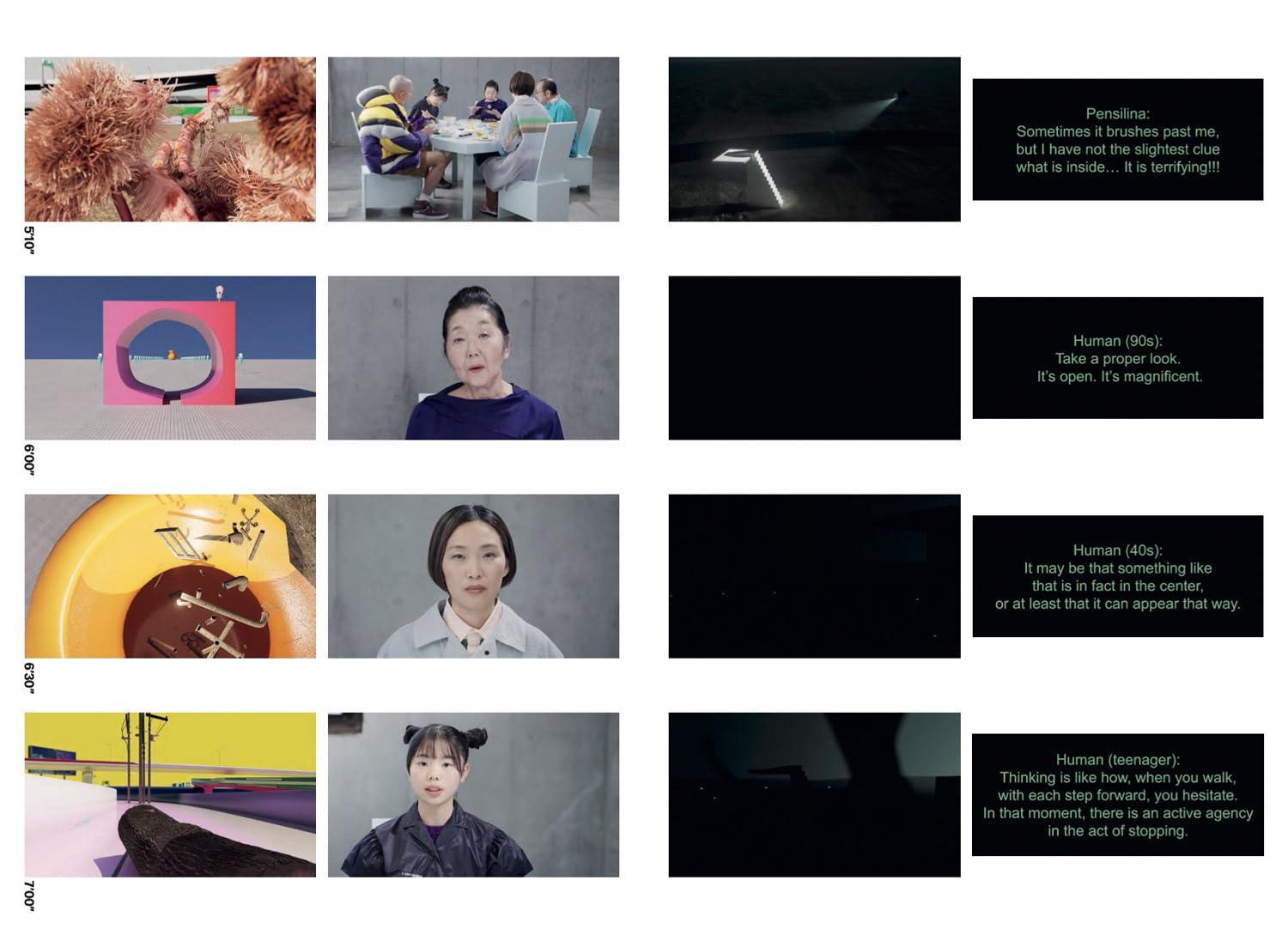 In-Between: What Future Awaits with Generative AI?