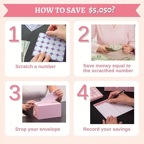 Miniatura 3 de 100 Sobres para Ahorro de Dinero Rosa - Desafío de Ahorro de 5050 Dólares en 100 Días Kit Premium, 100 Sobres para Efectivo y Juego de Caja