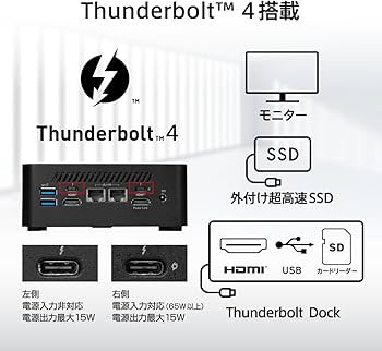 Amazon.co.jp: MSI Cubi NUC 1M-042JP Mini PC Windows 11 Pro/Intel