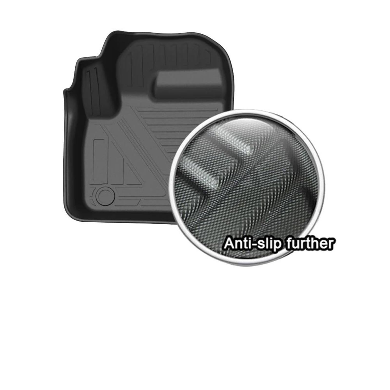 Tapis De Sol Voiture Imperméable Et Antidérapant, Protection Intérieure pour E-Pace pour I-Pace 2018-2019