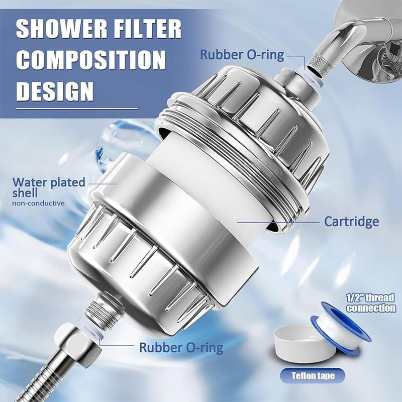 Image of Grofilo Hard Water Softener for Tap and Shower, Bathroom Shower Filter for Hard Water, Universal Water Filter for Tap & Shower, Helps Reduce Chlorine, Rust, Sediment, Protects Hair & Skin