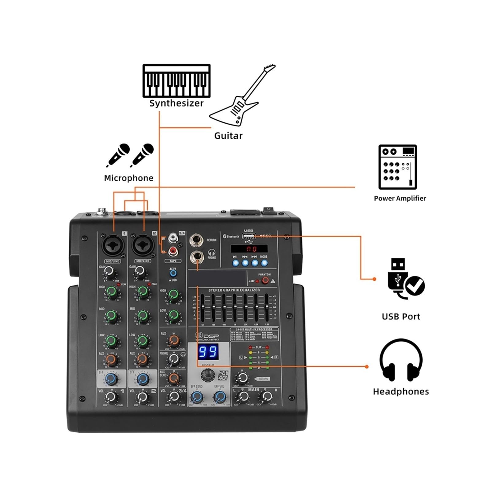 Mikser dźwięku, Mikser 4-kanałowy B4 Sound Table Profesjonalna konsola miksująca DJ Wbudowany 99 efektów cyfrowych DSP Zasilanie Phantom 48 V(B4)