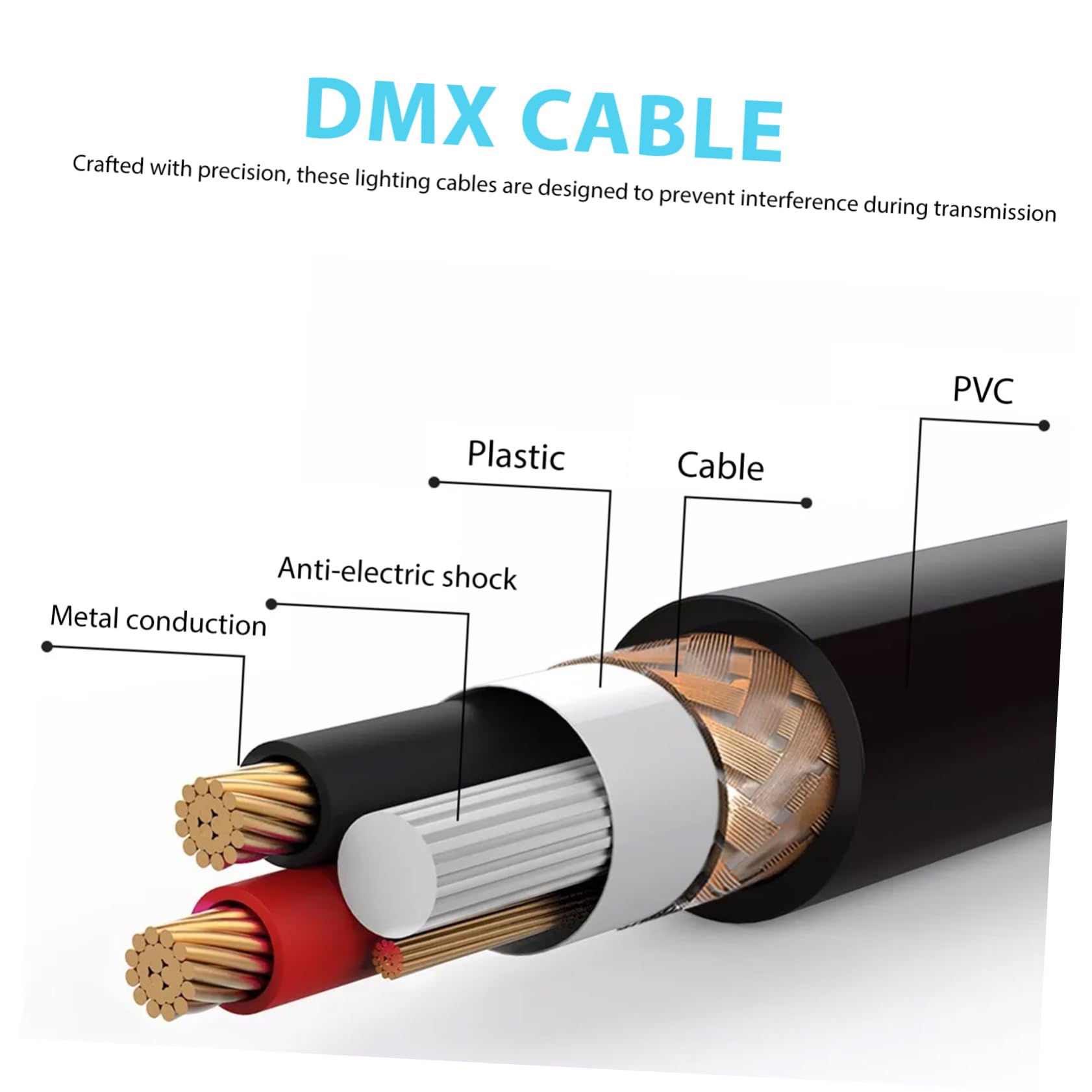 Kisangel 8pezzi Cavo Dmx Pin Per Faretti Per Illuminazione Da Palco Per Luci Mobili Per Microfono Audio Professionali