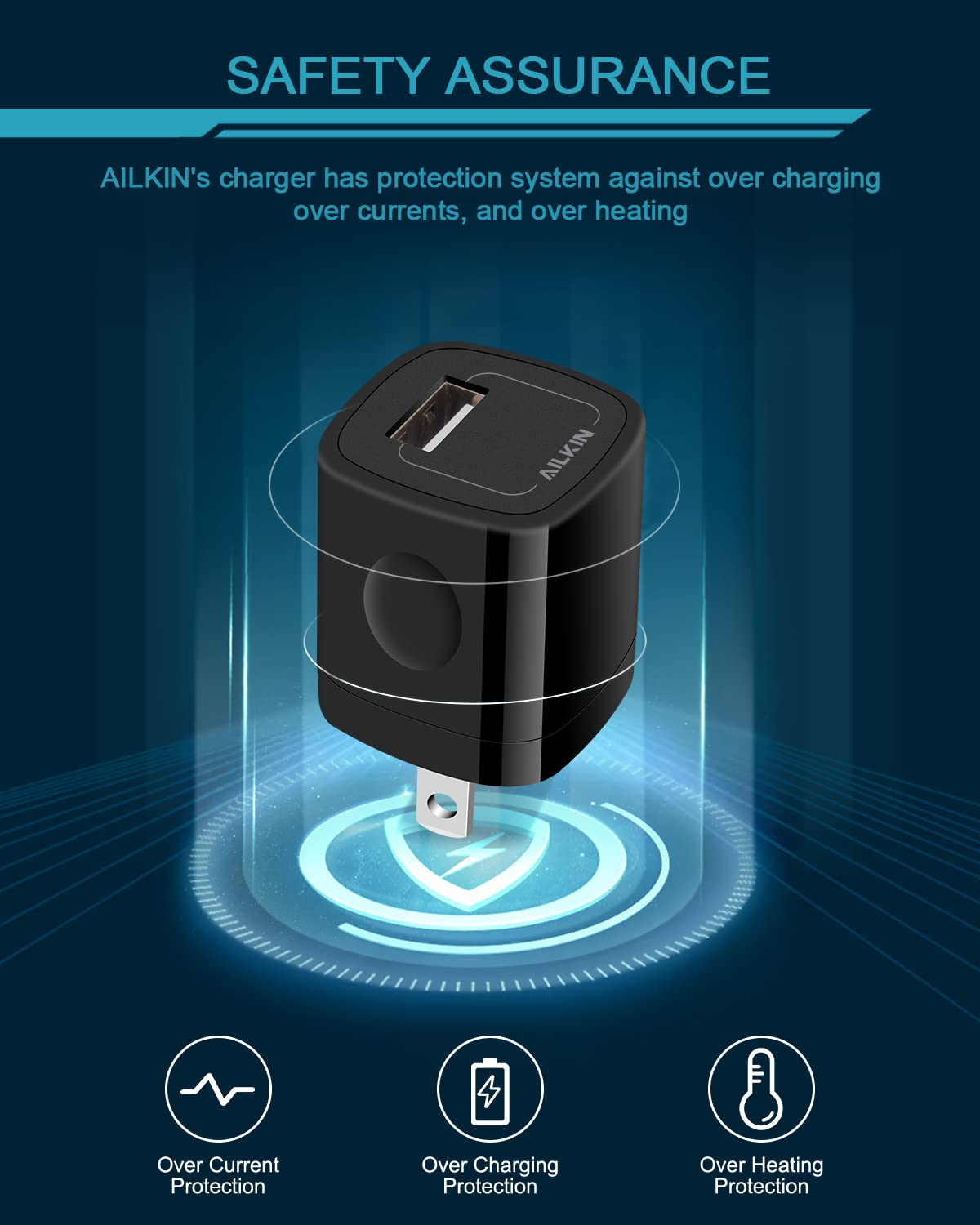 [Paquete de 5/1 puerto] Adaptador de cargador de CA USB, enchufe de pared de carga rápida, caja de alimentación para iPhone 14, 13, 15, 16 Pro Max/Mini SE X XR XS, iPad, Samsung S25 S24 S23 S22