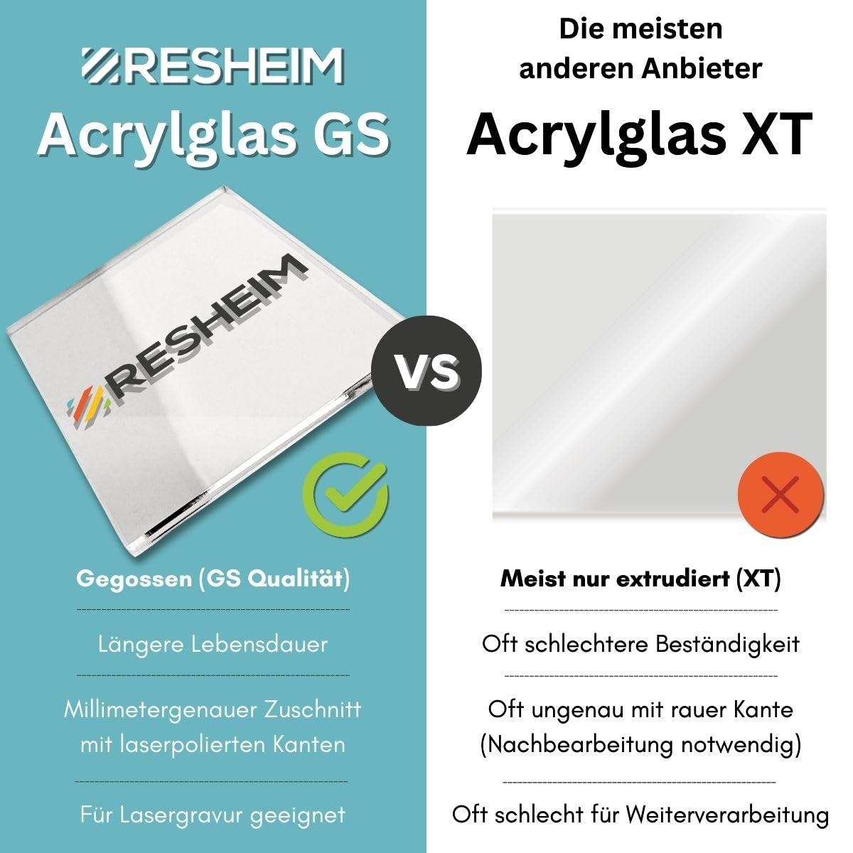 Acryglas Platte Weiß Zuschnitt nach Maß - Materialstärke und Größe wählbar PMMA, hochwertige GS Qualität (1100 x 1000 mm, Materialstärke: 5 mm)