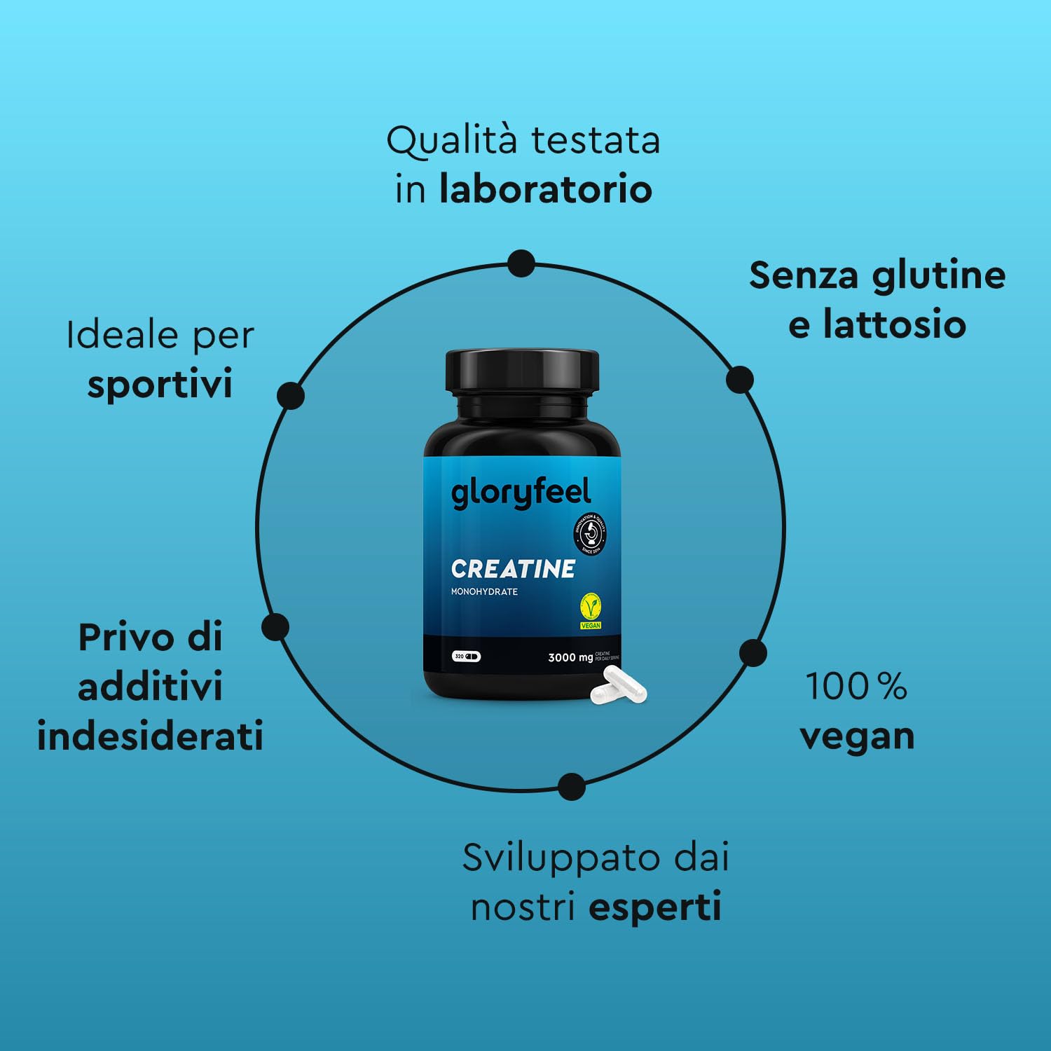 Creatina Monoidrata, 320 Capsule, 3000 mg di Creatina Pura per Dose, Amminoacido per Migliorare le Prestazioni Fisiche in Palestra*, Supporto Durante e Pre Workout, Vegana e Senza OGM