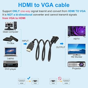 HDMI to VGA (Male to Male) Video Adapter Converter Cord Cable (4.9 Feet/1.5 Meters) for Computer, Desktop, Laptop, PC, Monitor, Projector, HDTV, and More (NOT Bidirectional)