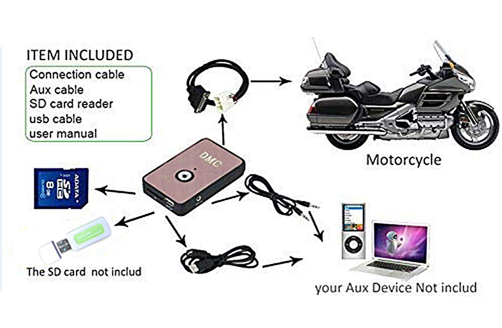 Digitaler Musik-Wechsler Media CD Wechsler MP3 für Honda GOLDWING 1800 GL1800 2001-2015