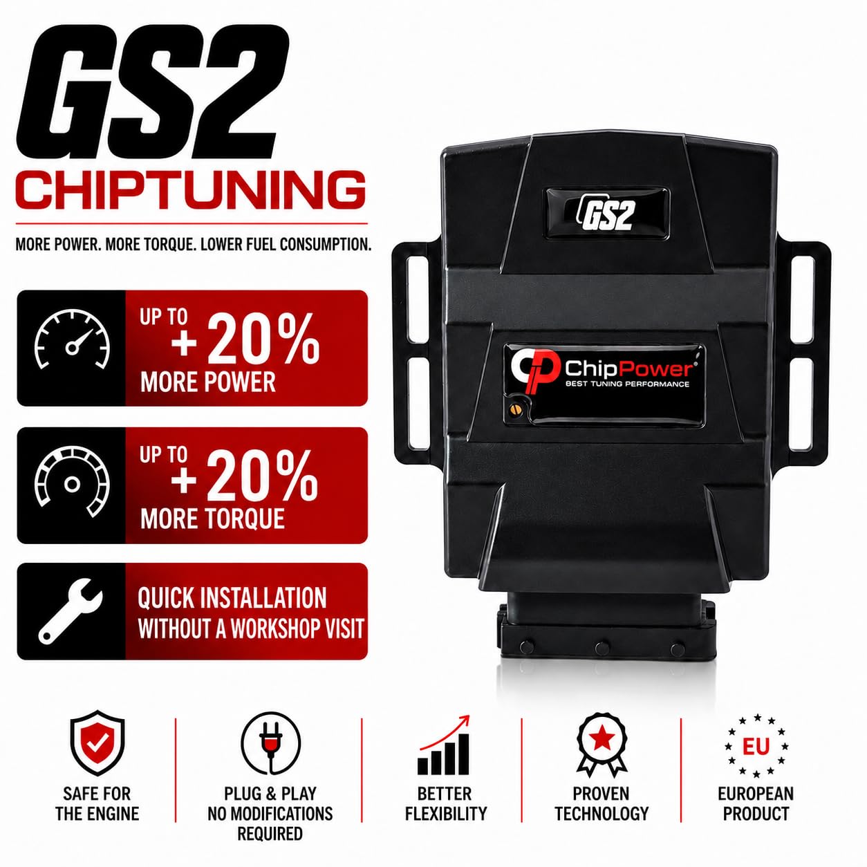 Centralina Aggiuntiva GS2 per Pilot II/III per motori a benzina | Fino al 20% di potenza in più per Honda Benzina Montaggio facile senza attrezzi nessuna modifica ECU Guida QR Plug&Play