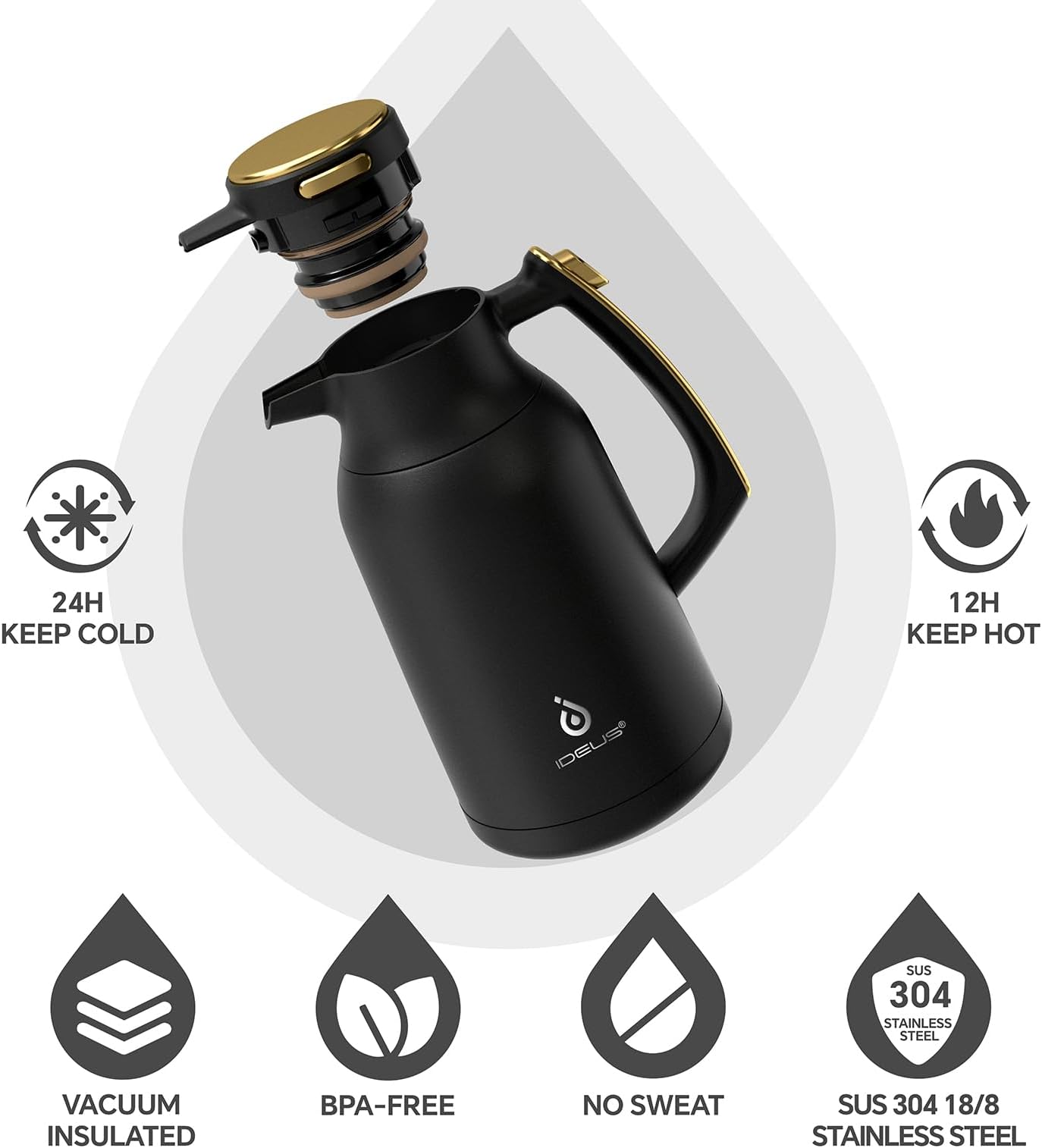 IDEUS 68 oz Stainless Steel Thermal Coffee Carafe, Double Wall Insulated Vacuum Flask, Water Coffee and Beverage Dispenser, 12 Hour Heat 24 Hour Cold Retention, Black Gold