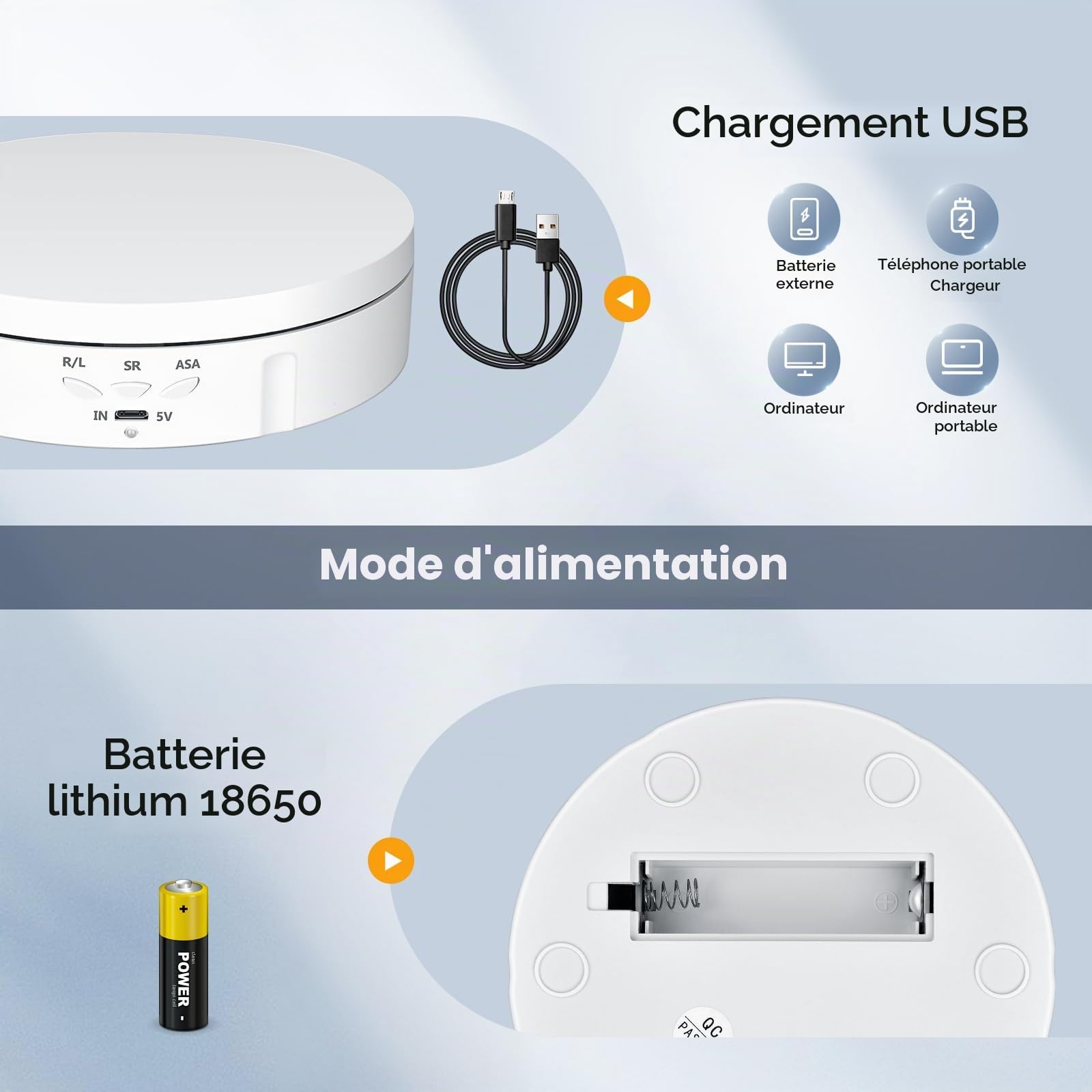Plateau Tournant Electrique, Direction et Vitesse à 360 Degrés Réglables Tournante Rotative Électrique, Charge de 10KG Automatique Support Rotatif Motorisé Rechargeable avec 5 Panneaux de Fond