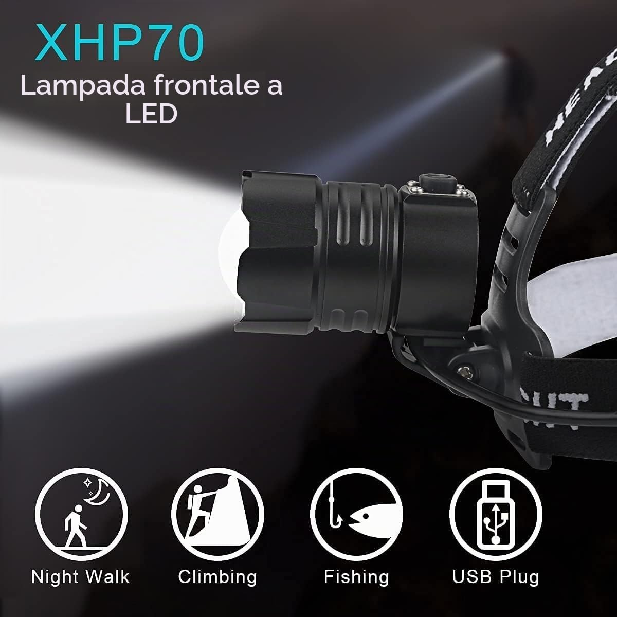 WINDFIRE Torcia frontale a LED ricaricabile 500000 lumen, torcia frontale XHP70.2 Super Bright zoomable impermeabile a 3 modalità, con funzione Power Bank per il campeggio in bicicletta