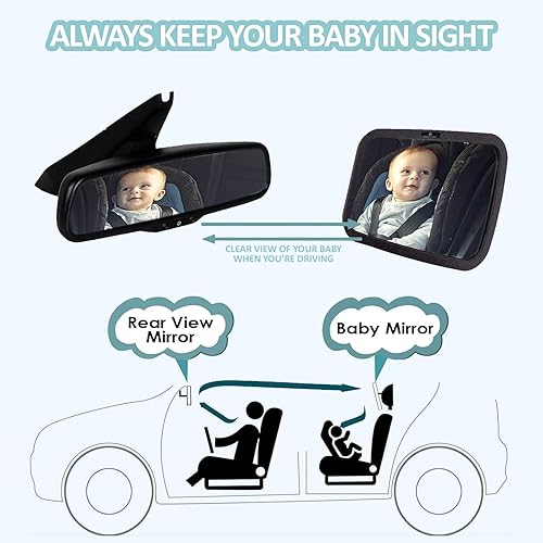 Miniatura 3 de HOME FOR EACH Espejo de coche para bebé, espejo de asiento de coche de 360 para bebés y recién nacidos, espejo retrovisor seguro inastillable para