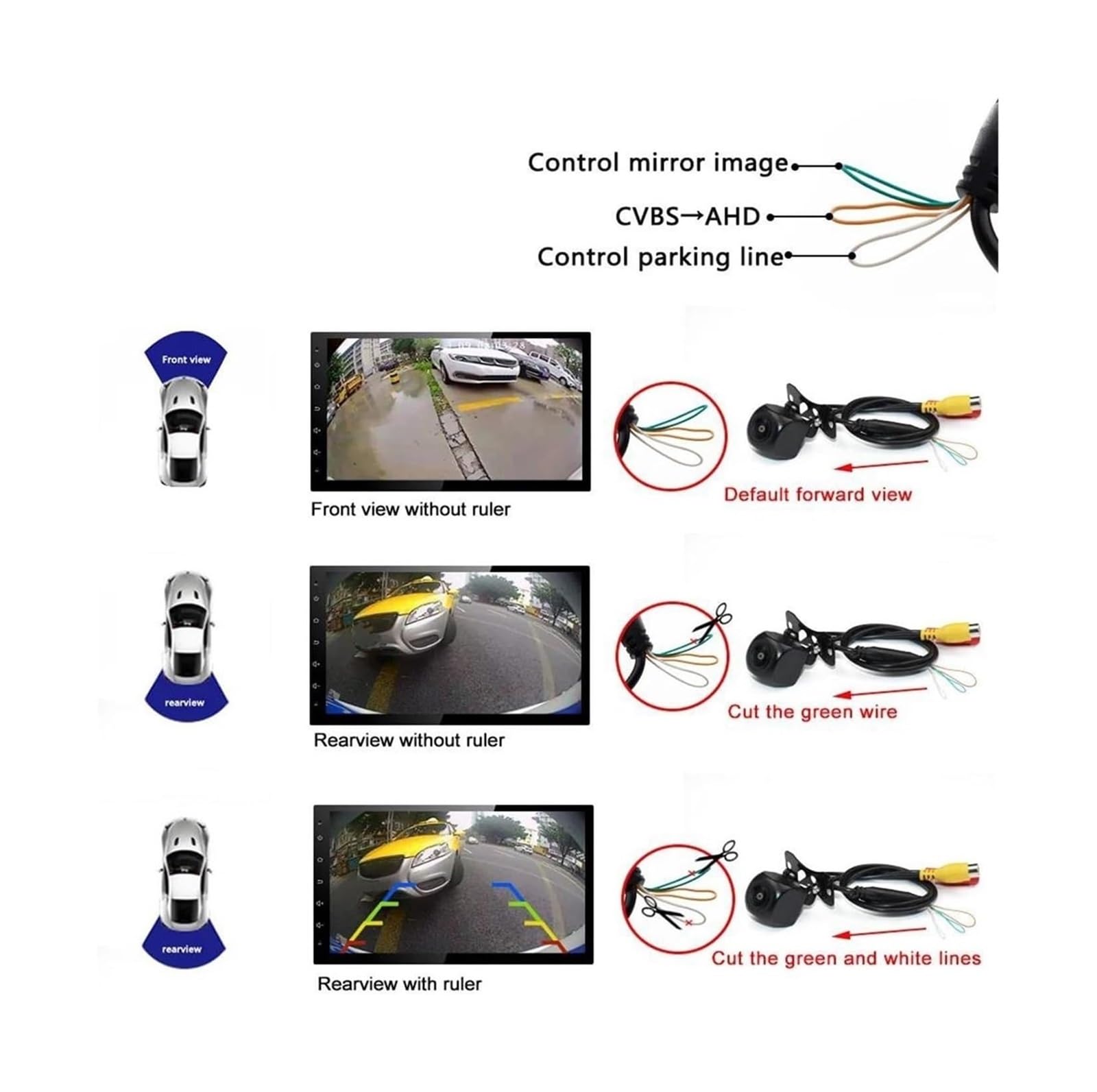 Kit De Asistencia Estacionamiento Visión Nocturna Inversa Para Coche Cámara Marcha Atrás 180 Grados 1080p Gran Angular HD Cámara Visión Trasera(Golden AHD 1080P)
