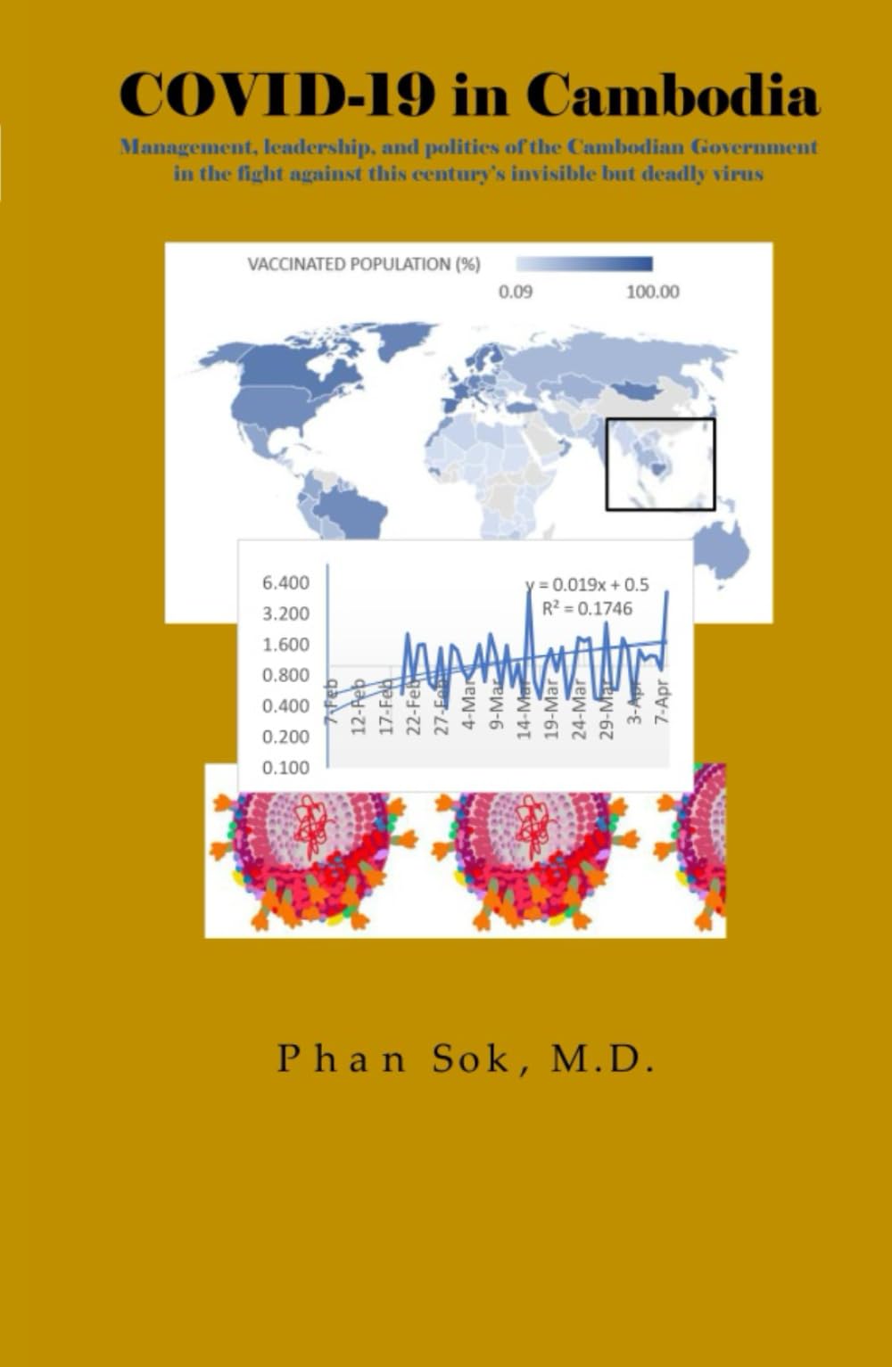 COVID-19 in Cambodia: Management, Leadership, and Politics of the Government of Cambodia in the Fight Against this Century's Invisible but Deadly Virus