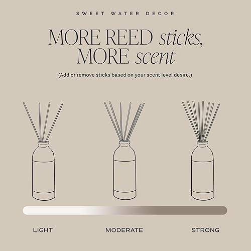 Miniatura 8 de Sweet Water Decor Farmhouse Amber Reed Diffuser Set  Apple, Orange, Pumpkin, Fall Scented Reed Diffusers  Housewarming Gifts  Air Fresheners  Autumn