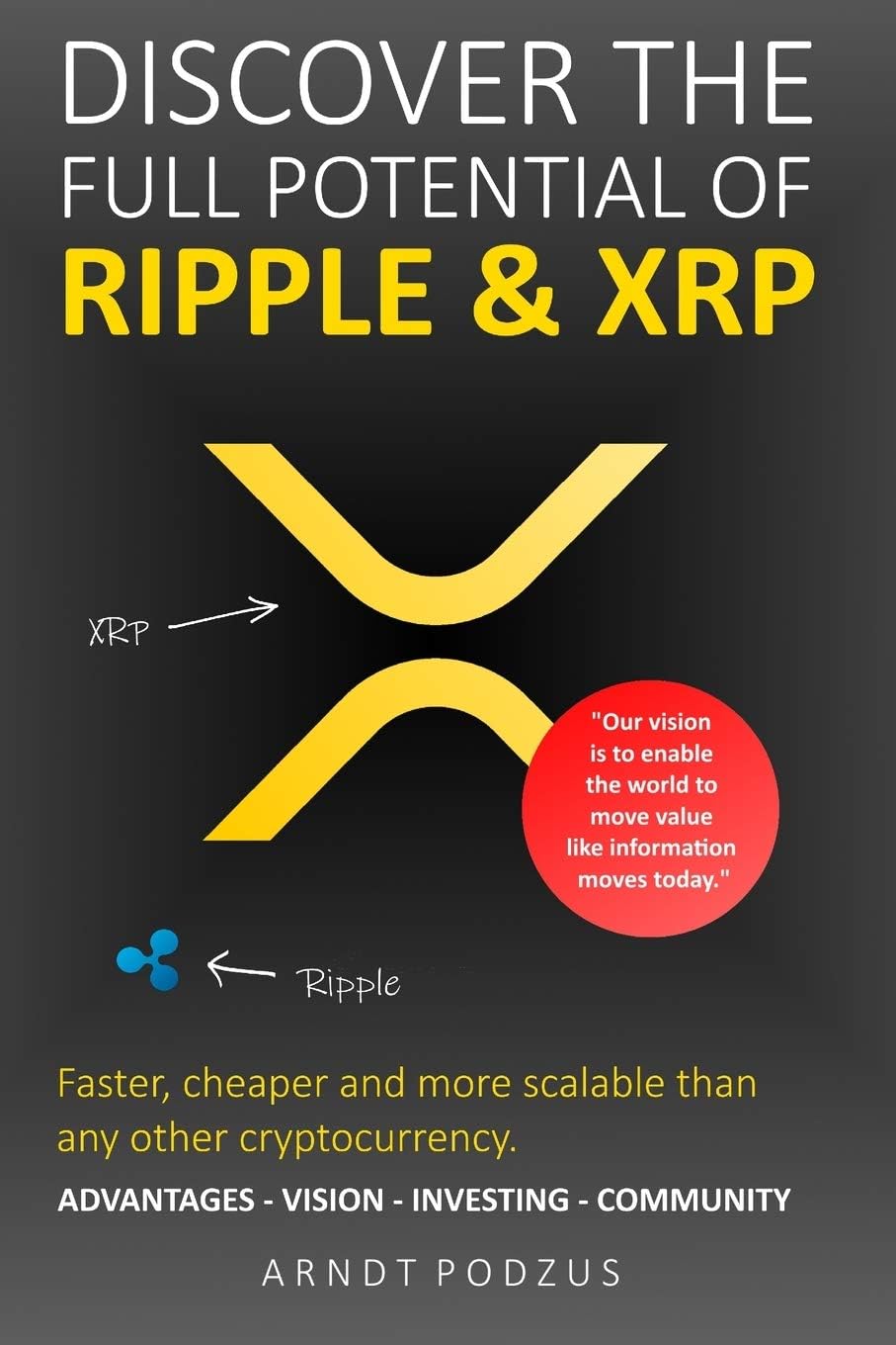 Discover the full potential of Ripple & XRP: Advantages - Vision - Investing - Community