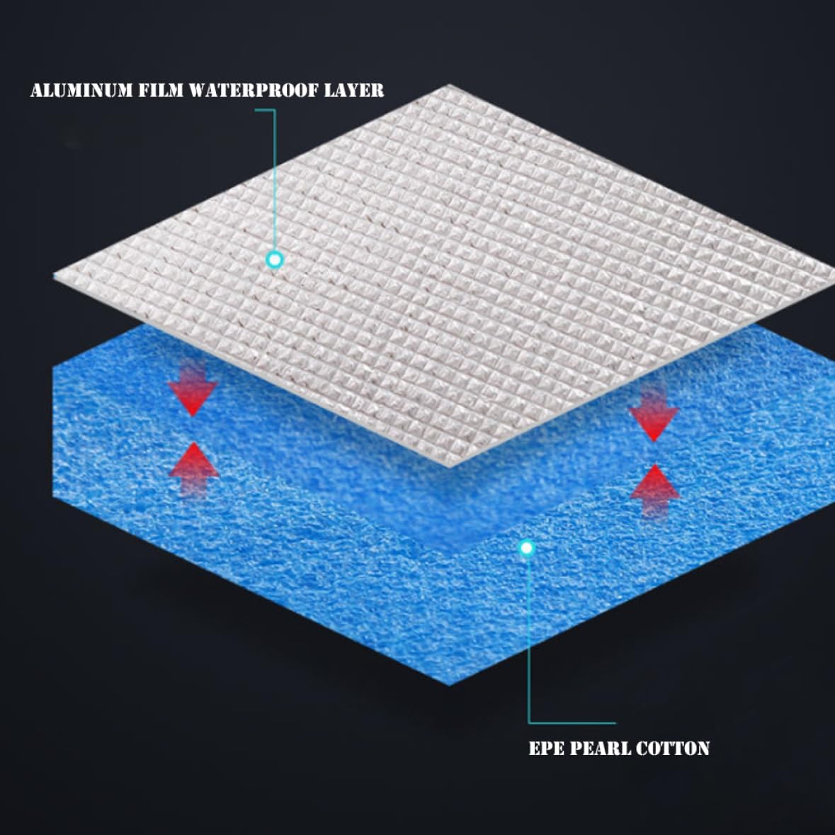 Camping Mat Aluminum Film EVA Double-Sided Insulated Roll Mat Moisture-Proof Camp Mattress Waterproof Sleeping Mat for Park Yoga Picnics Fishing 70.87x19.69in, Camp Mattress, Camping Roll Mat