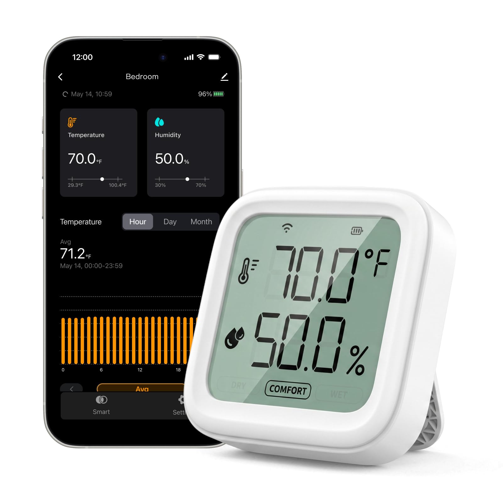 Smart Baby Room Thermometer & Hygrometer, WiFi Indoor Temperature and Humidity Monitor with App Alerts, 656 ft Long Range, Magnetic Mount for Bedroom, Nursery, Greenhouse-image-48