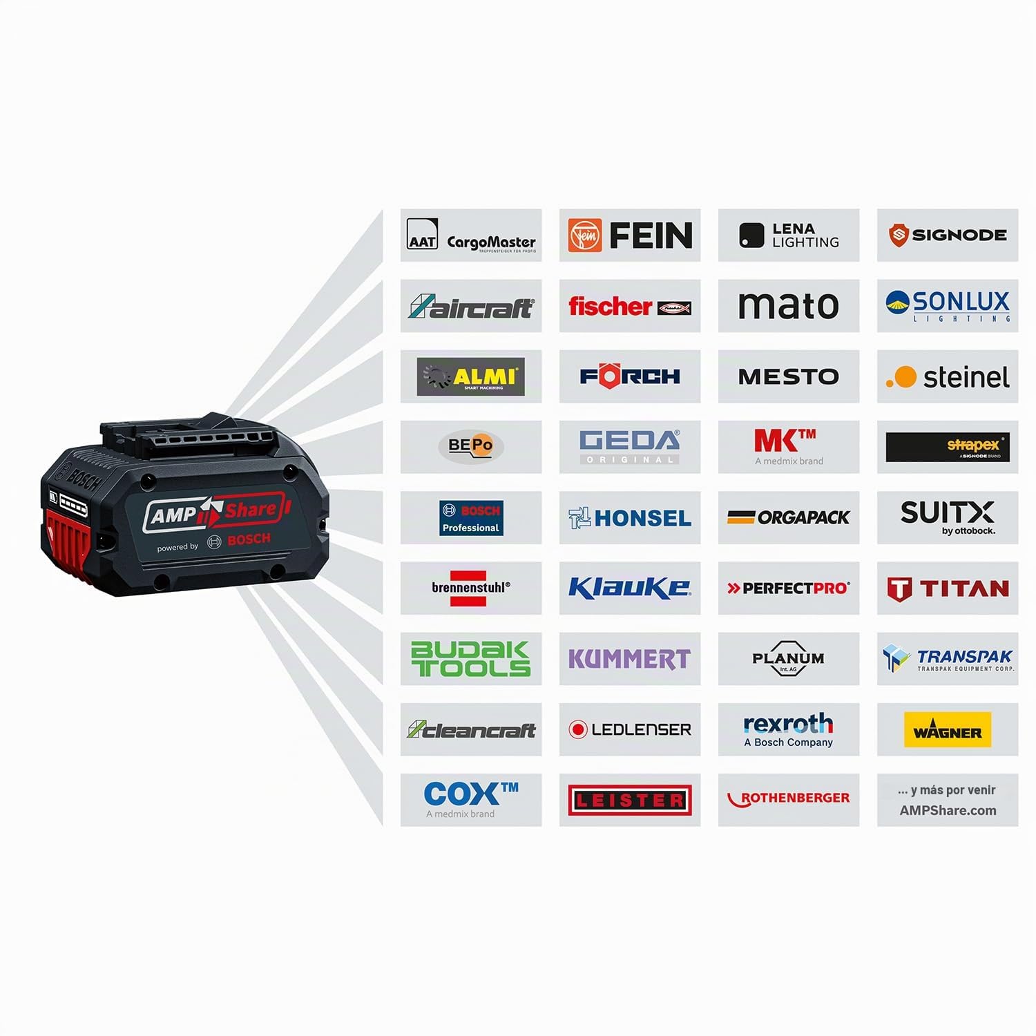 Bosch PRO tijeras cortasetos a batería GHE18V-50 FP sin bat./carg. | empuñadura auxiliar de 360°, 3400 carreras por minuto, nivel bajo de ruido: 90dB