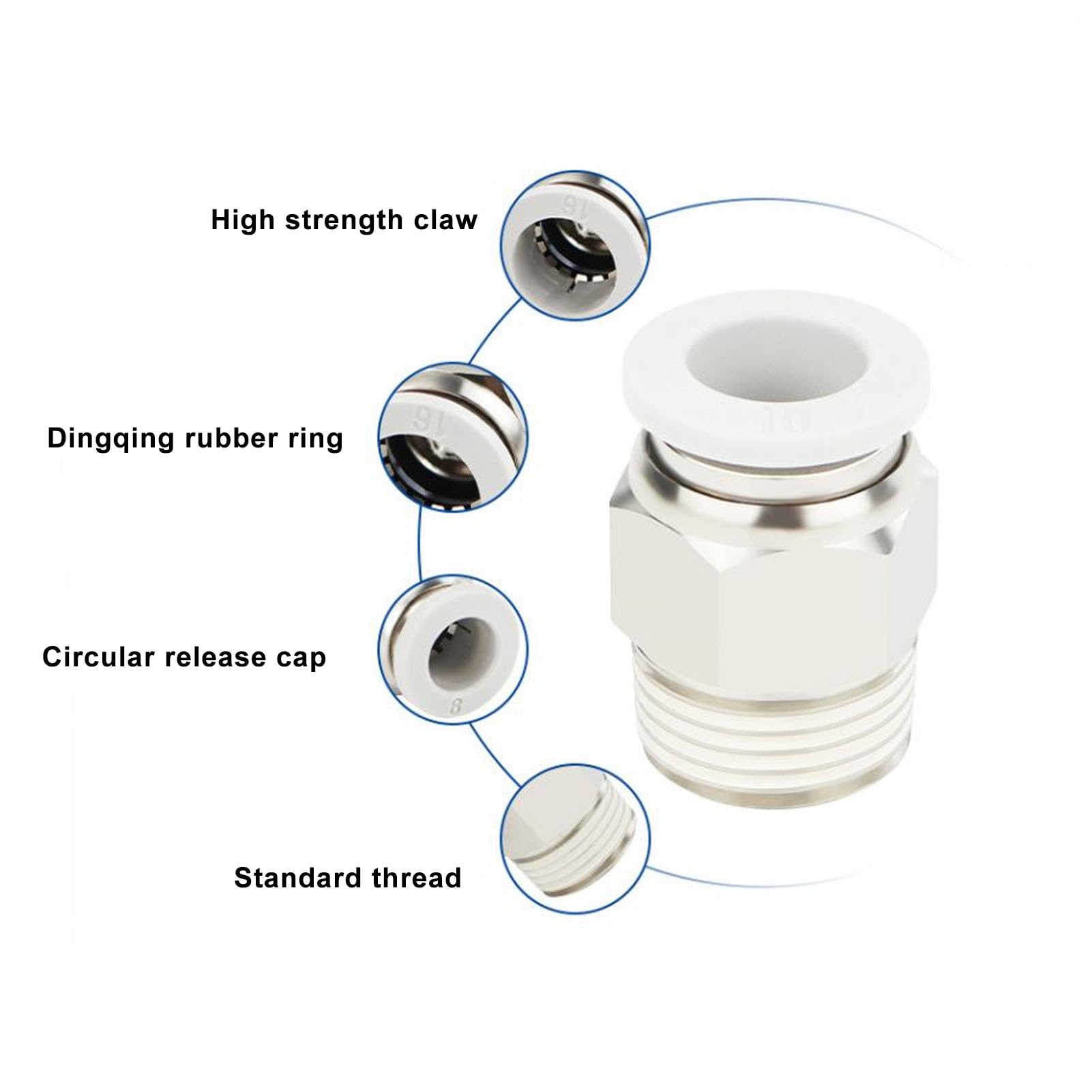 Conector de Liberación Rápida Neumática, Conector Rápido de Tubería Neumática de 25 Piezas, Prueba Segura y de Fuga, para Equipos de Automatización, Accesorios de Pulsación de