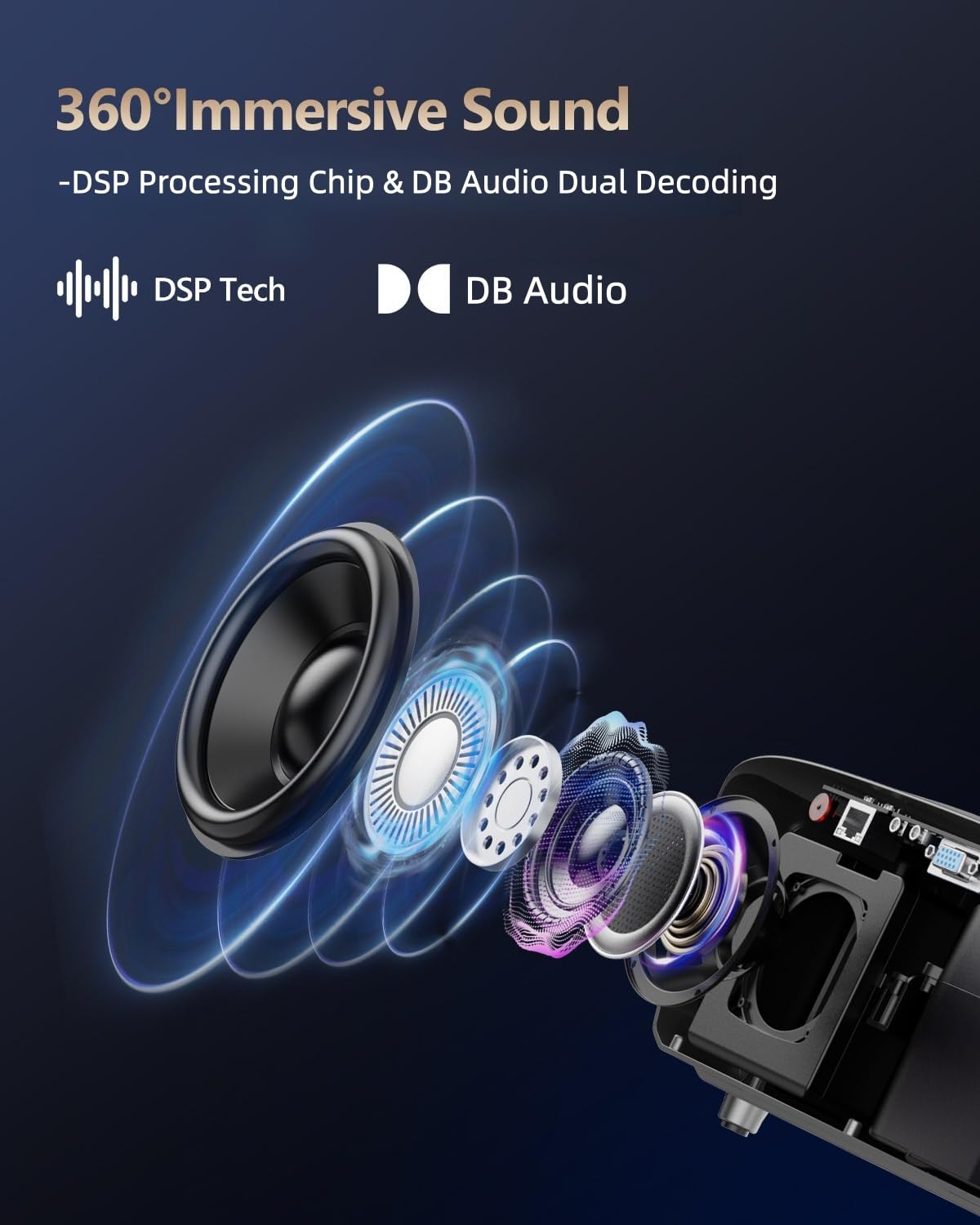 Daytime Projector 4K HDR Home Theater,1500 ANSI Smart Daylight Movie Gaming TV Projectors with WiFi 6,Bluetooth,Licensed Apps,ToF Auto Focus,1.2 Shorter Throw,HDMI ARC,for Bedroom Indoor Bright Room