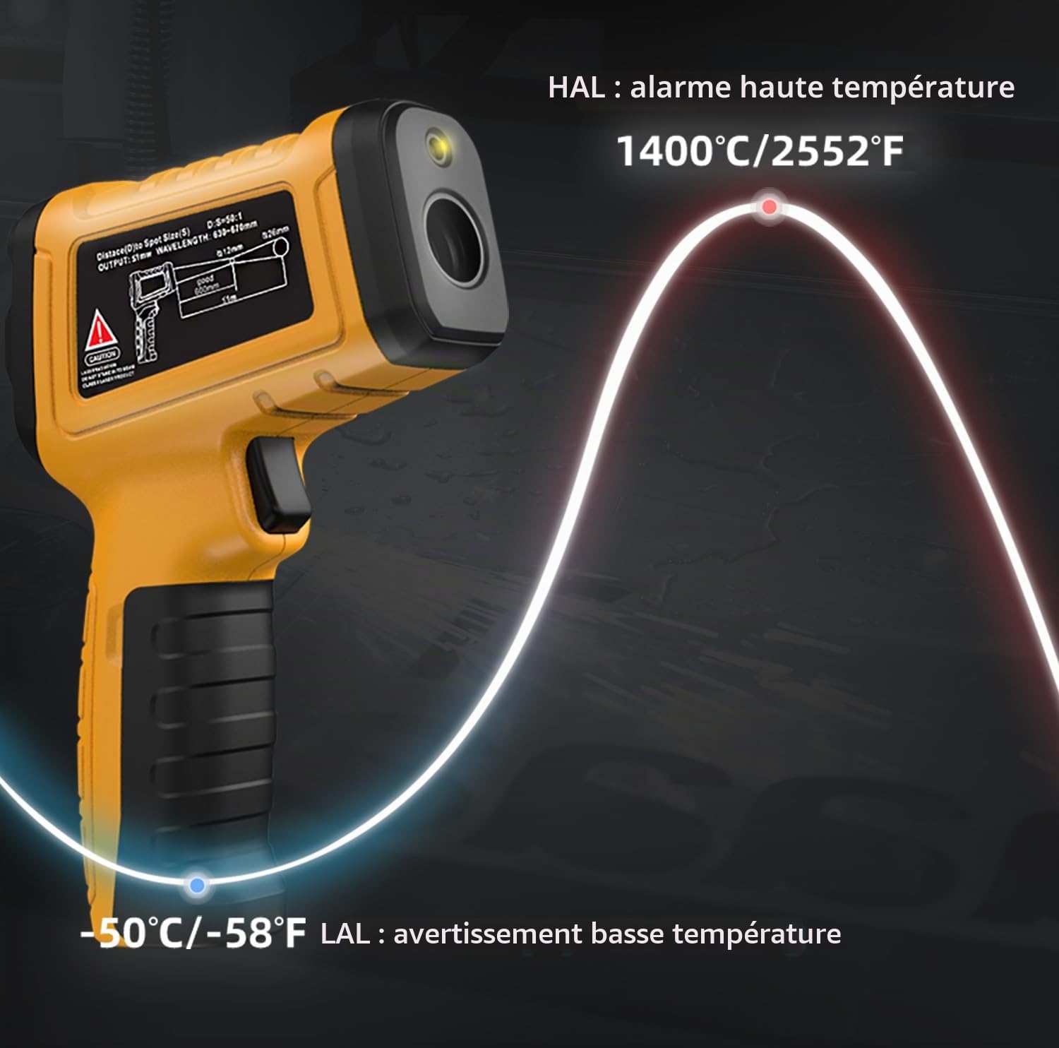 BSIDE H3 Thermomètre Numérique Industriel -58℉~2552℉(-50℃~1400℃) Thermometre Infrarouge Professionnel 50:1 avec Alarme LCD Couleur Mémoire Pistolet Laser Température pour Four Forge Frigo BBQ Pizza