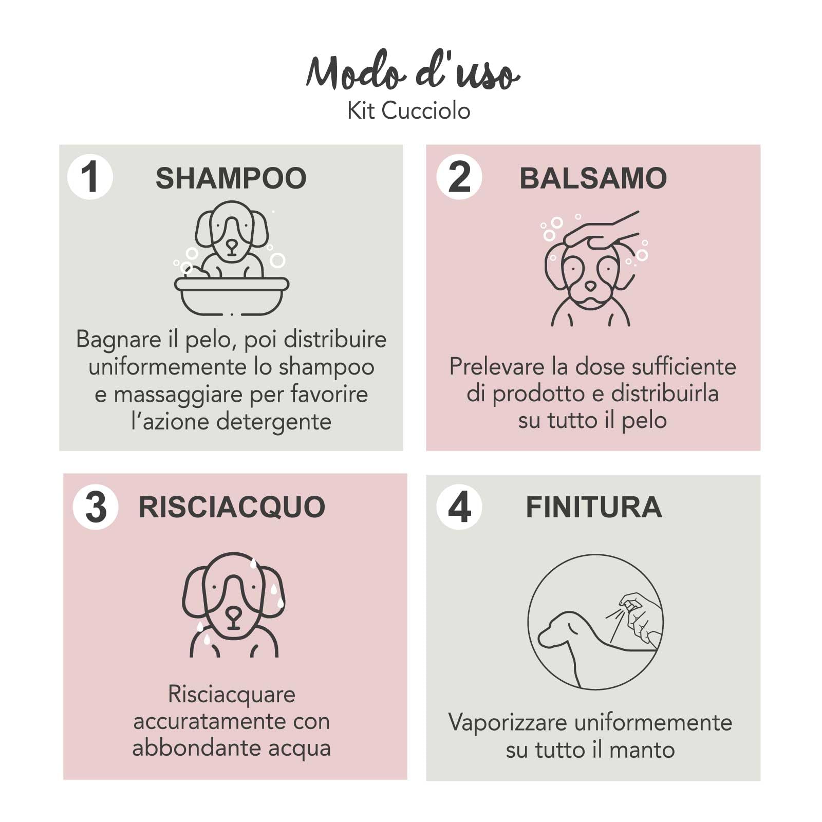 YUUP! - KIT CUCCIOLO | Shampoo per cuccioli e pelli sensibili, Balsamo districante e Acqua Profumata, ideale anche per gatto