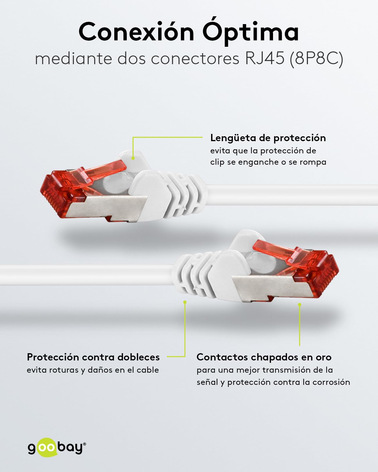 Cable CAT 6 Cable de red LAN para Gigabit Ethernet Cable de conexión blindado S-FTP con conector RJ45, 10 metro, blanco