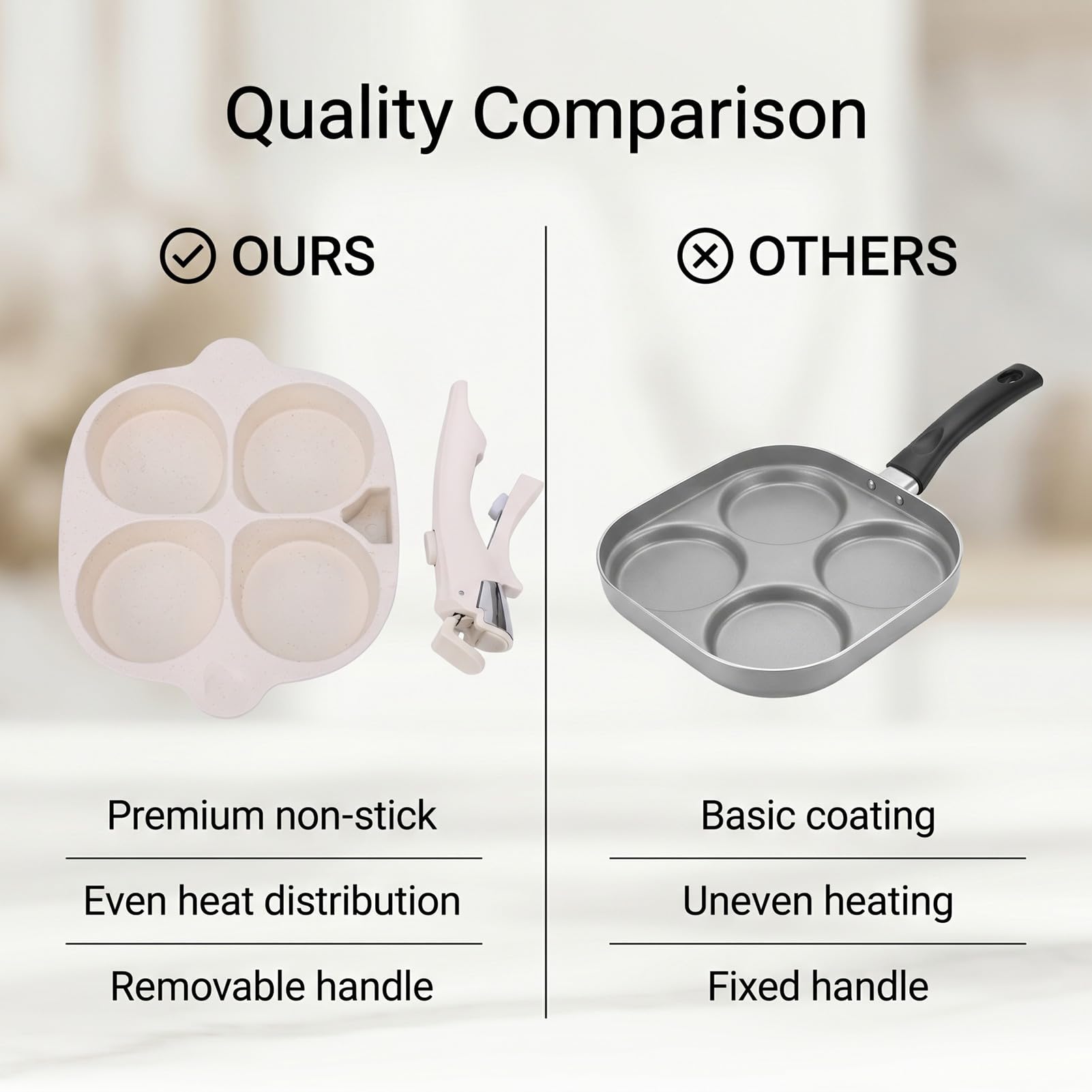 Sartén compacta de aleación de aluminio antiadherente (4 taza)