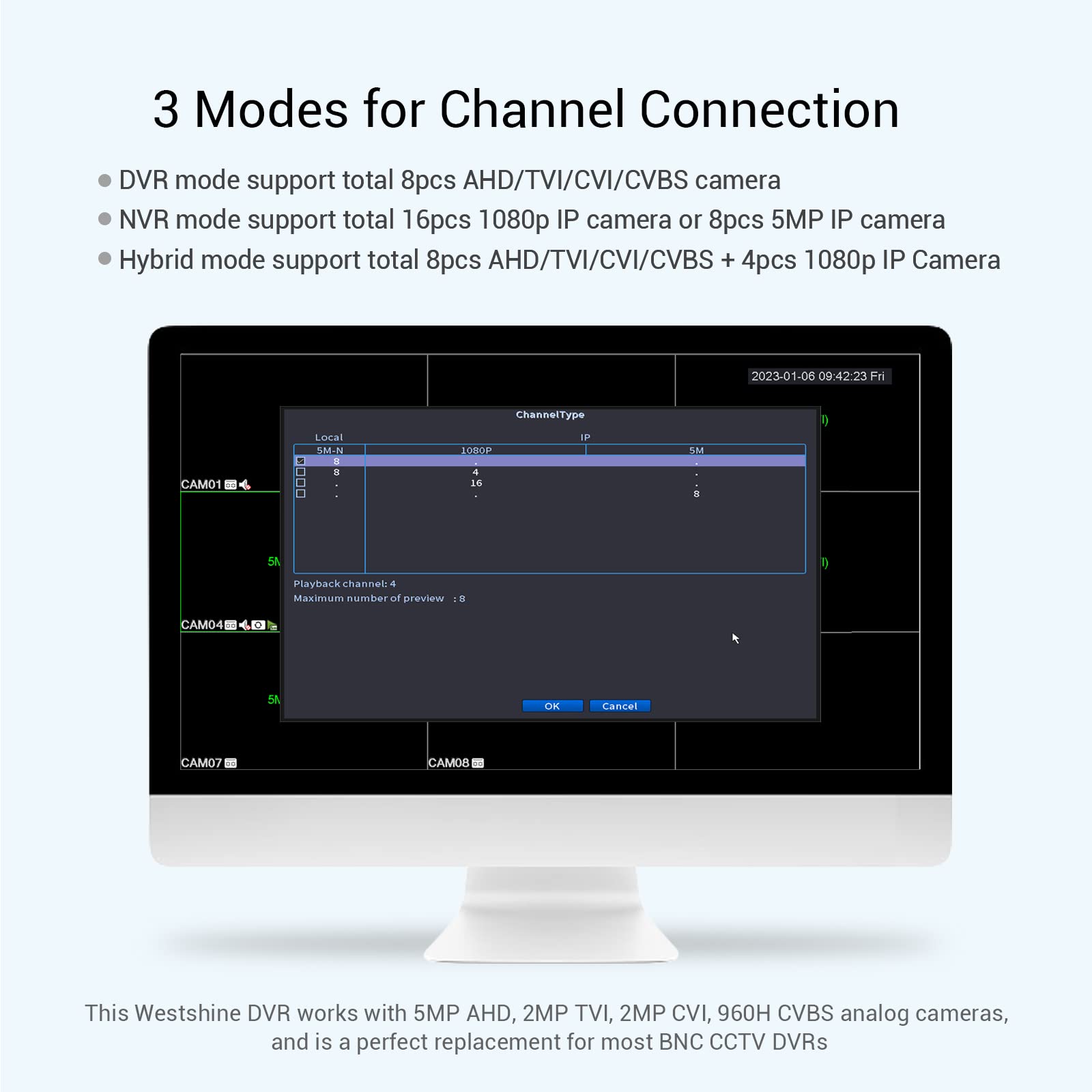 DVR 8 Canales 5MP Lite H.265+ Híbrido 5-en-1 Detección Humanos/Vehículos Acceso Remoto 4K