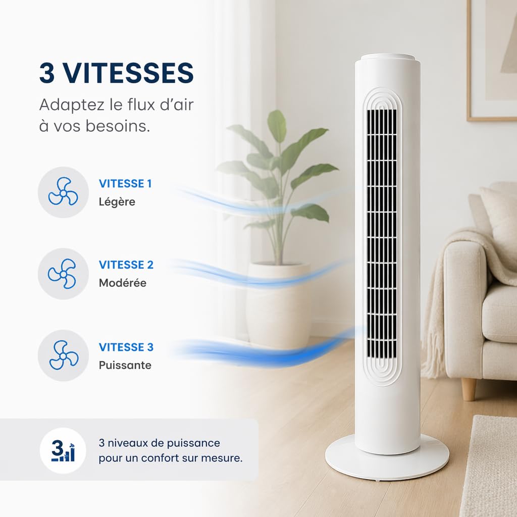 GROWMANIA.ES Ventilateur Colonne 45 W Blanc | Ventilateur Tour Silencieux | 3 Vitesses | Oscillation Automatique | Design Compact | Faible Consommation | Idéal Chambre, Salon et Bureau