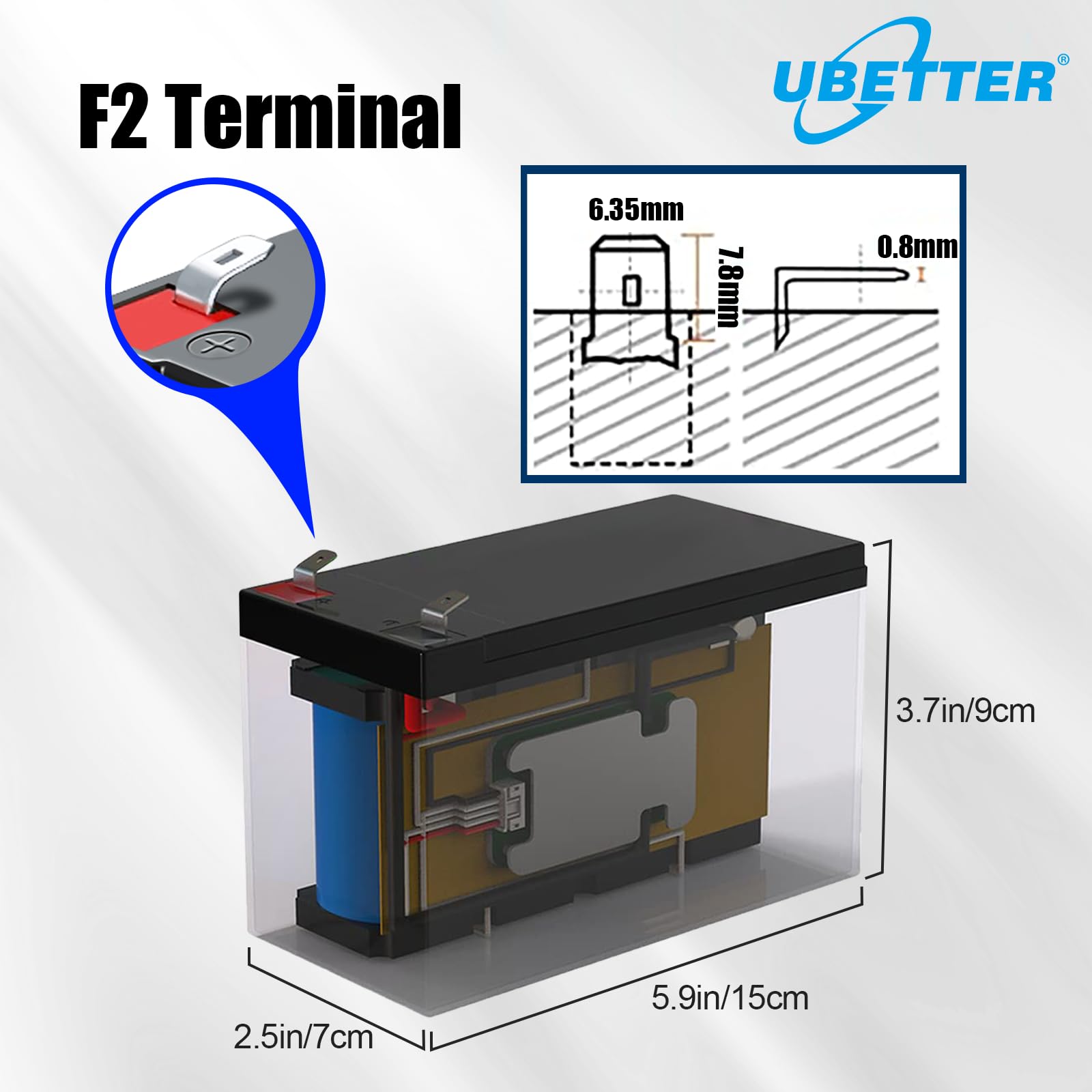 UBETTER 12V 7AH LiFePO4 Batteria litio Ricaricabile da 12V 7Ah con 7A BMS Batteria al litio a Ciclo Profondo Perfetta per Sistemi di Energia Solare, Monopattini per Bambini, Fish Finder