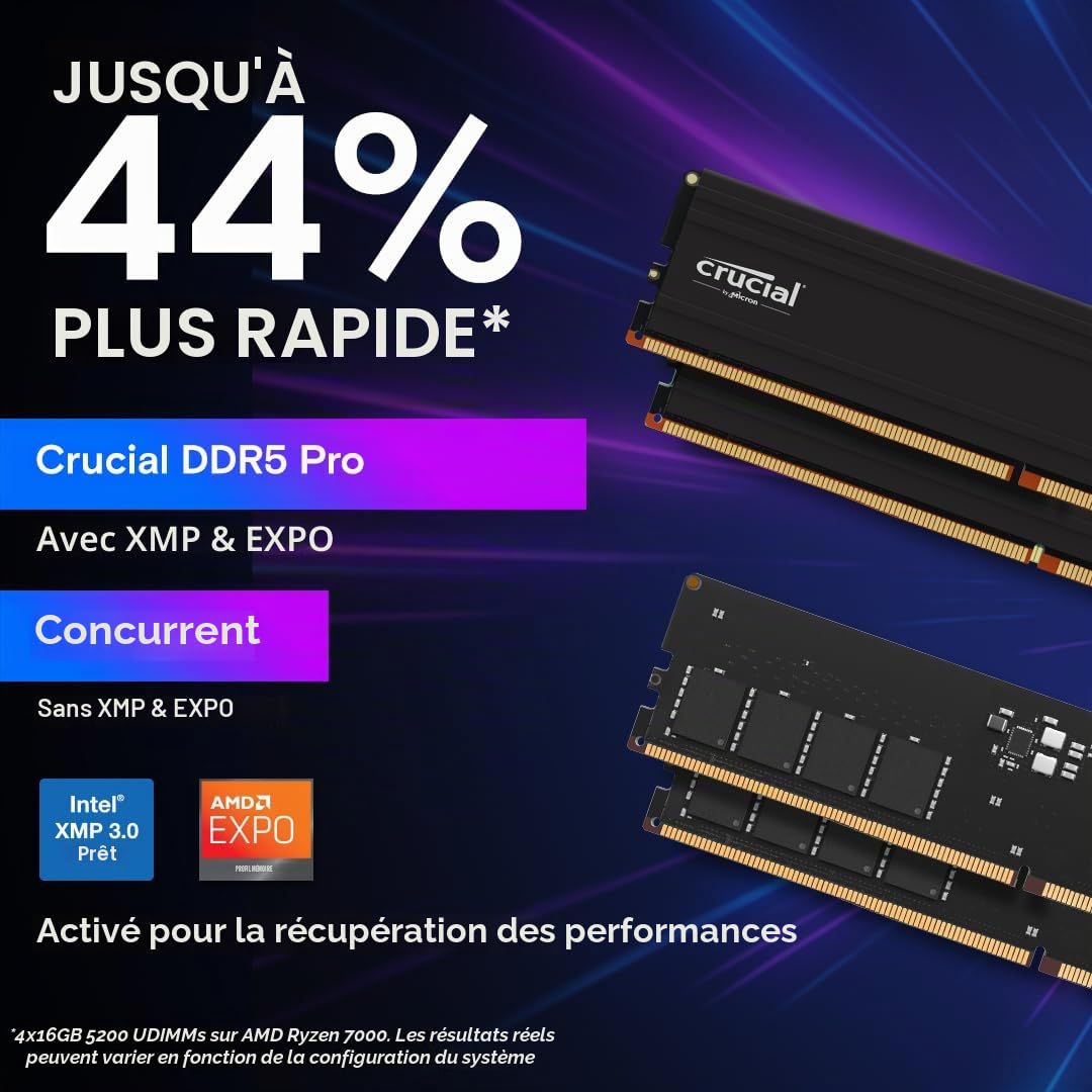 Crucial Ddr5-5600 32gb Udimm Cl46 (16gbit) (cp32g56c46u5)