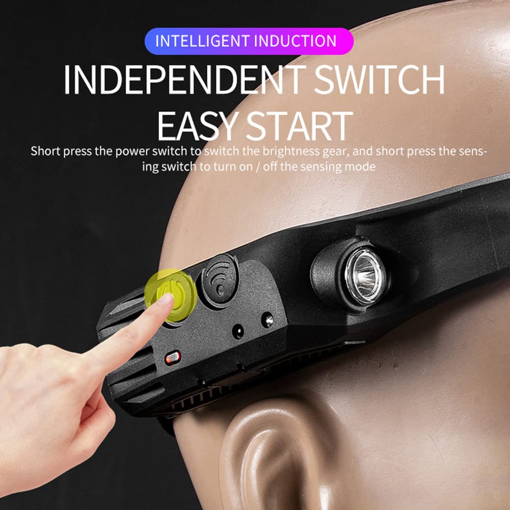 Lampe Frontale LED, 30 W, Rotation à 180 Degrés, Ultra Lumineuse, Portable, Longue Portée, avec Aimant, Lampes Frontales Légères pour le Camping, la Course, la Pêche, la Randonnée, la Réparation de Vo Lampe Frontale LED, 30 W, Rotation à 180 Degrés, Ultra Lumineuse, Portable, Longue Portée, avec Aimant, Lampes Frontales Légères pour le Camping, la Course, la Pêche, la Randonnée, la Réparation de Vo