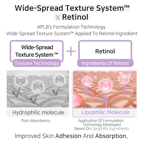 APLB Panthenol Retinol Facial Cream | PANTHE RETIN CENTM 31.4% 1.86 FL.OZ/Korean Skincare, Deep hydration, Elasticity care, Sensitive skin, Wrinkle care, Revitalize for gentle and improve skin texture